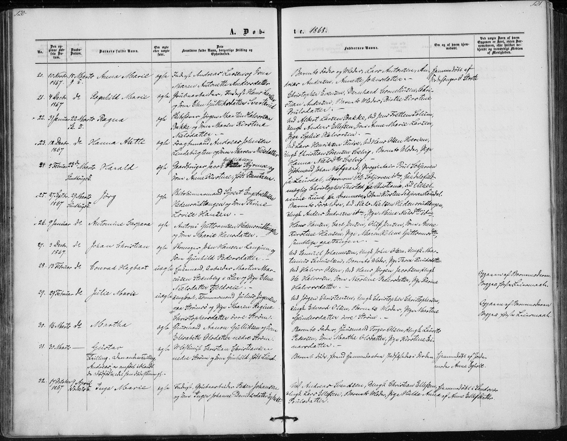 Skoger kirkebøker, SAKO/A-59/F/Fa/L0004: Ministerialbok nr. I 4, 1862-1872, s. 120-121