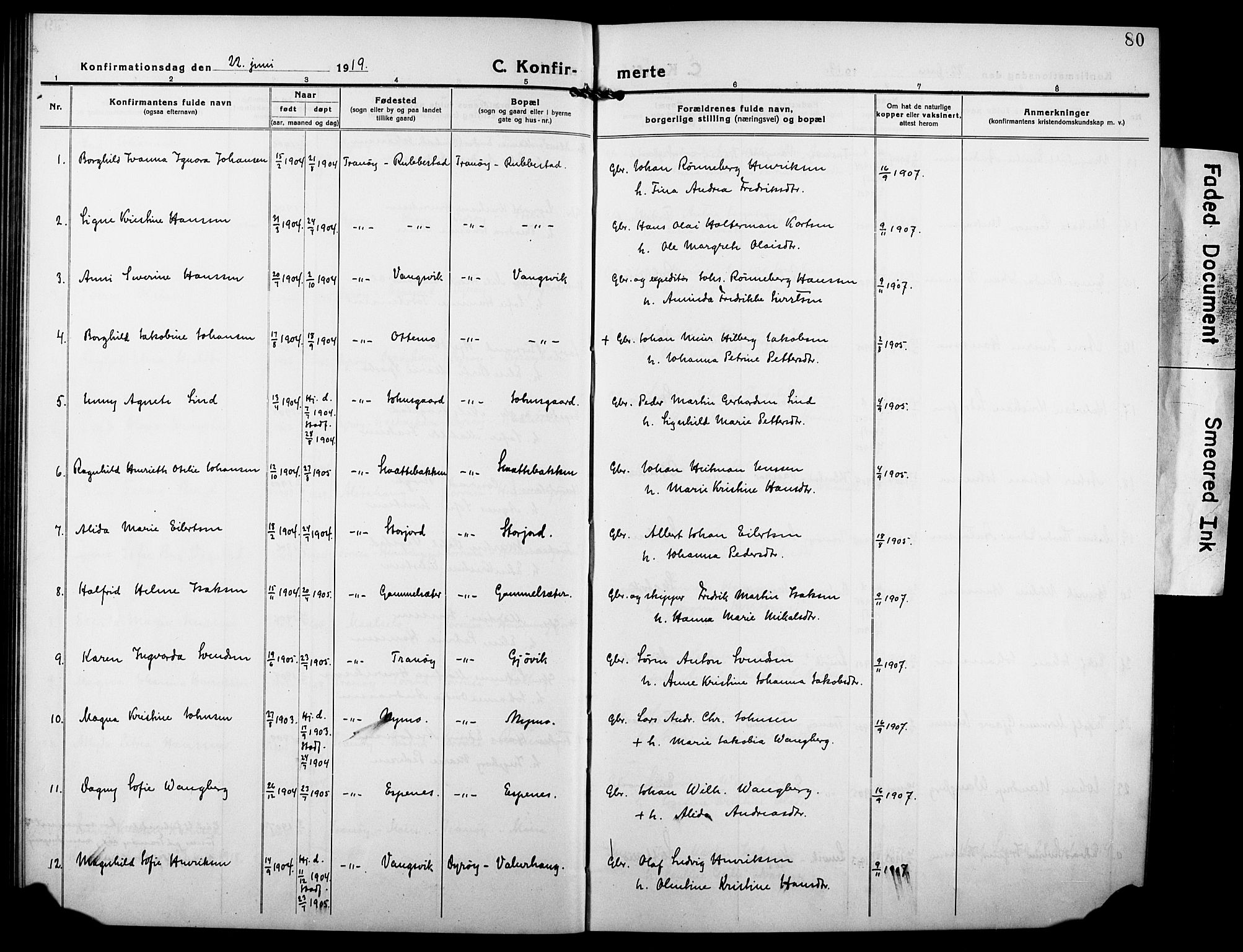 Tranøy sokneprestkontor, AV/SATØ-S-1313/I/Ia/Iab/L0006klokker: Klokkerbok nr. 6, 1919-1932, s. 80