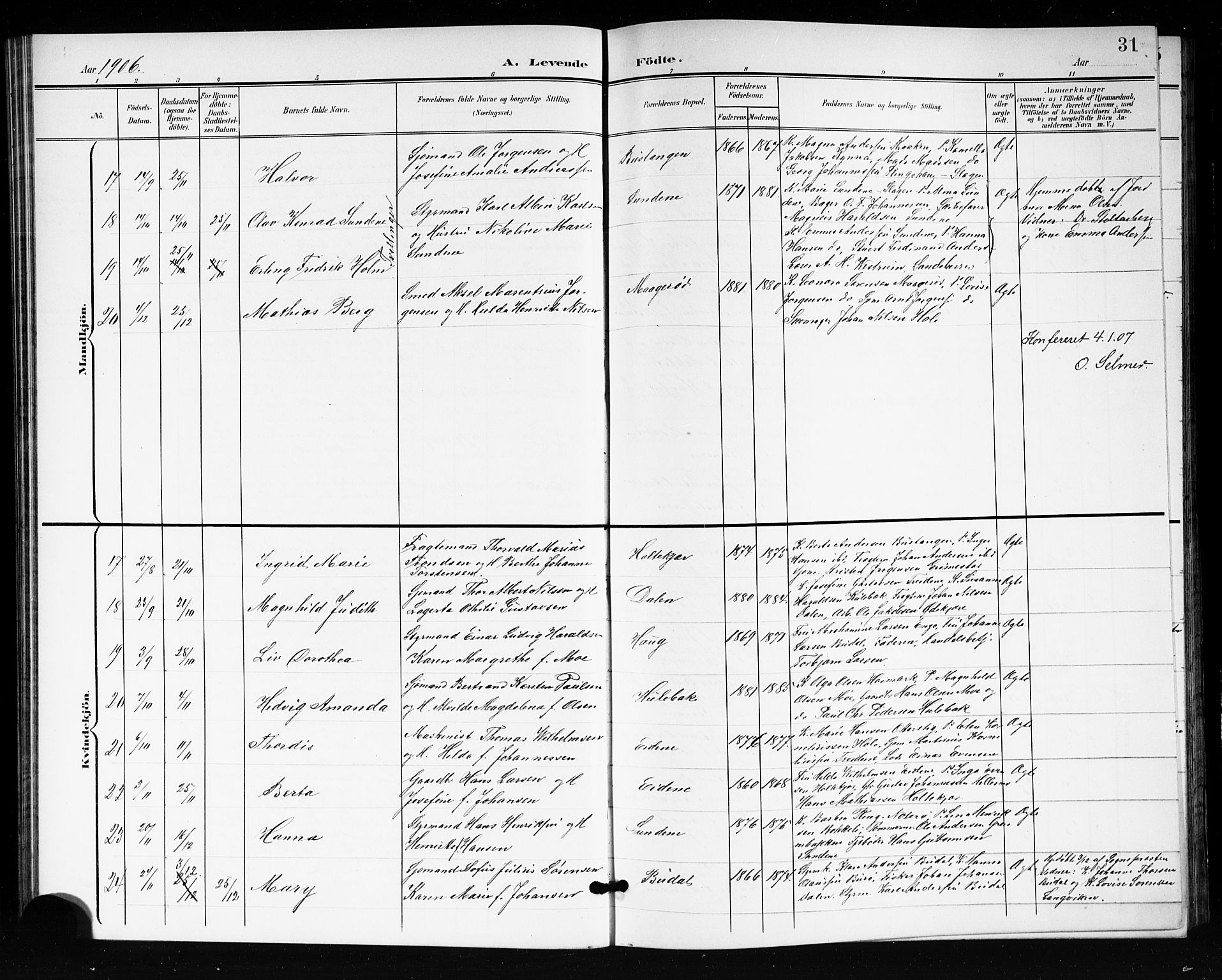 Tjøme kirkebøker, AV/SAKO-A-328/G/Ga/L0001: Klokkerbok nr. I 1, 1901-1910, s. 31