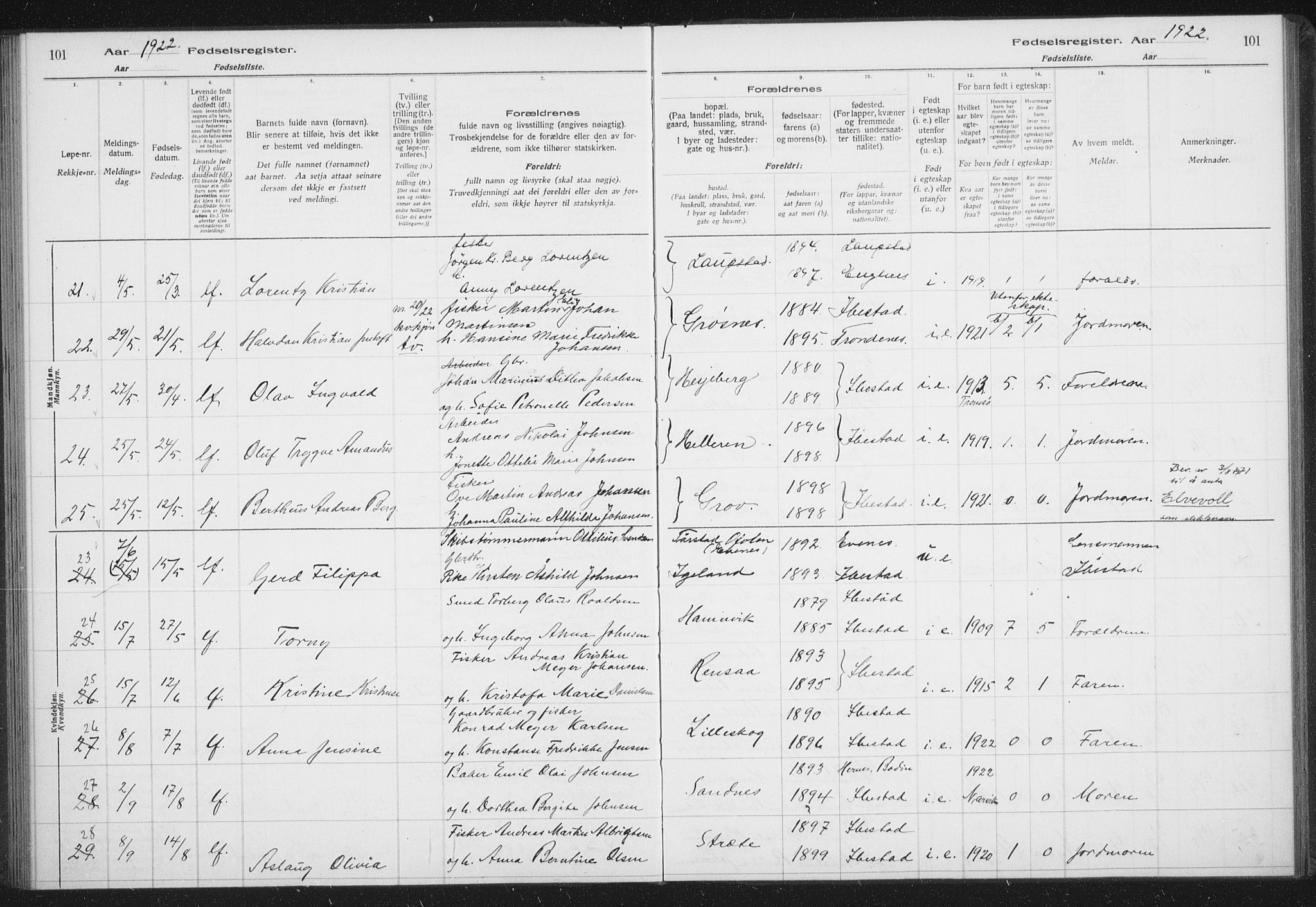 Ibestad sokneprestembete, AV/SATØ-S-0077/I/Ic/L0061: Fødselsregister nr. 61, 1917-1929, s. 101