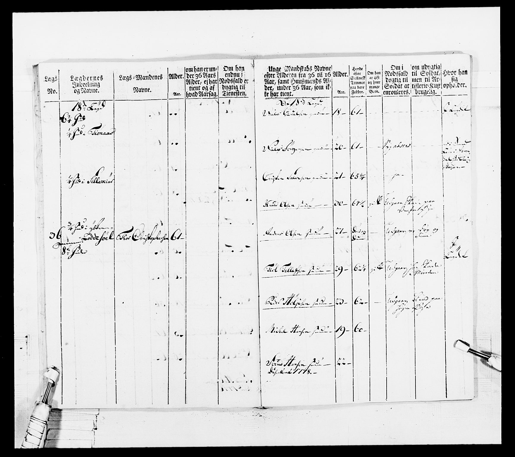 Generalitets- og kommissariatskollegiet, Det kongelige norske kommissariatskollegium, AV/RA-EA-5420/E/Eh/L0102: 1. Vesterlenske nasjonale infanteriregiment, 1778-1780, s. 446