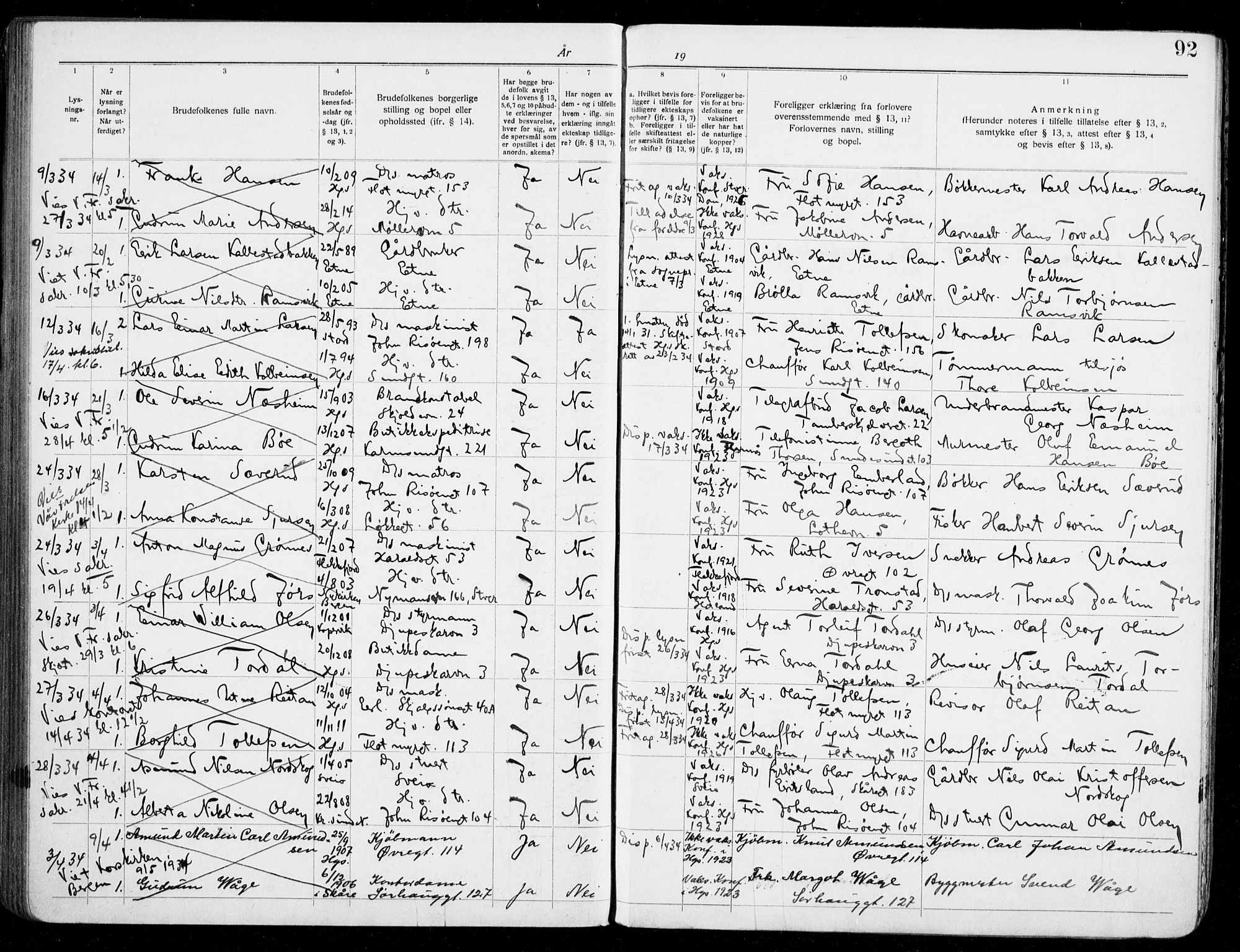 Haugesund sokneprestkontor, AV/SAST-A -101863/I/Ie/L0007: Lysningsprotokoll nr. VIII 7, 1928-1934, s. 92