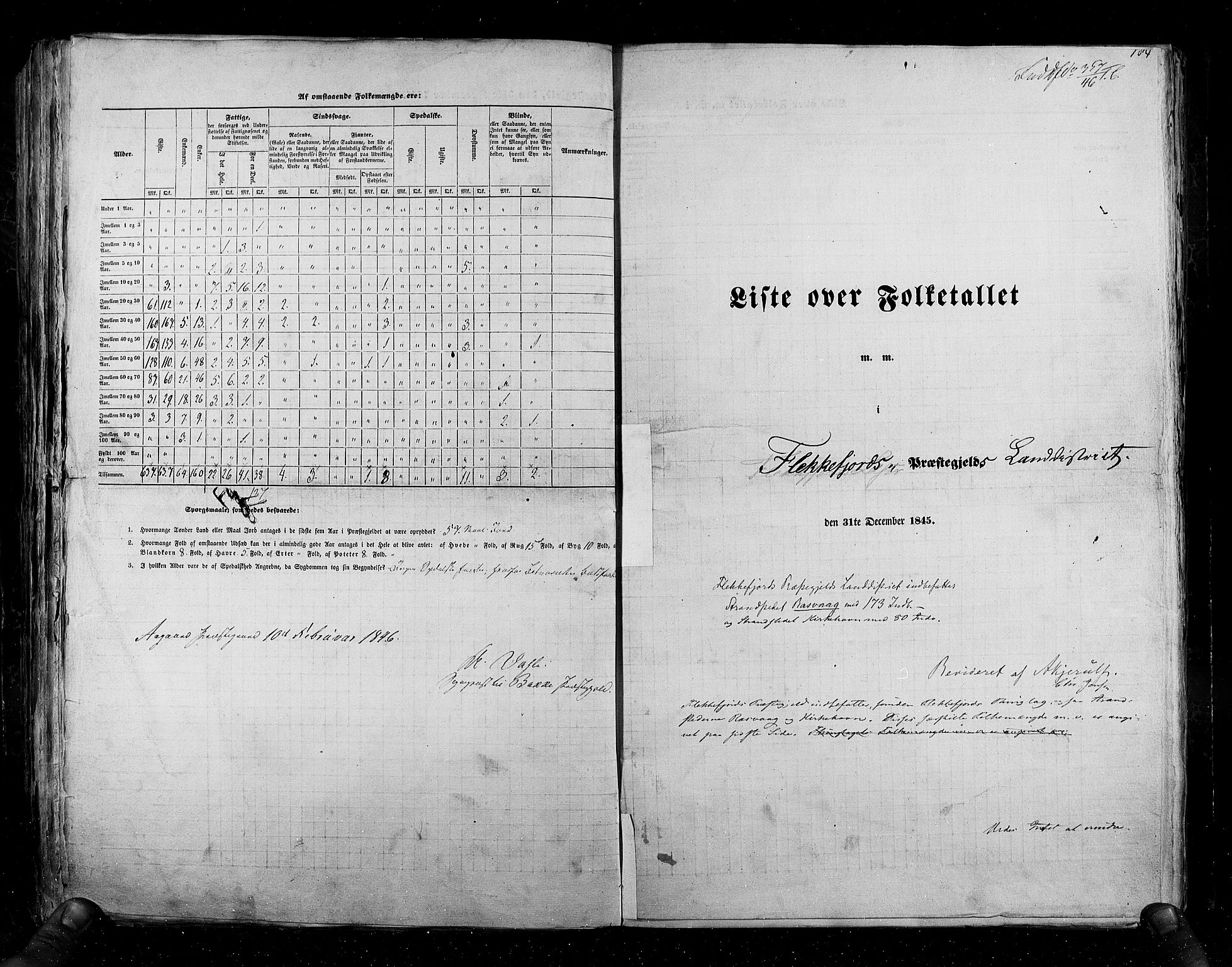 RA, Folketellingen 1845, bind 6: Lister og Mandal amt og Stavanger amt, 1845, s. 184