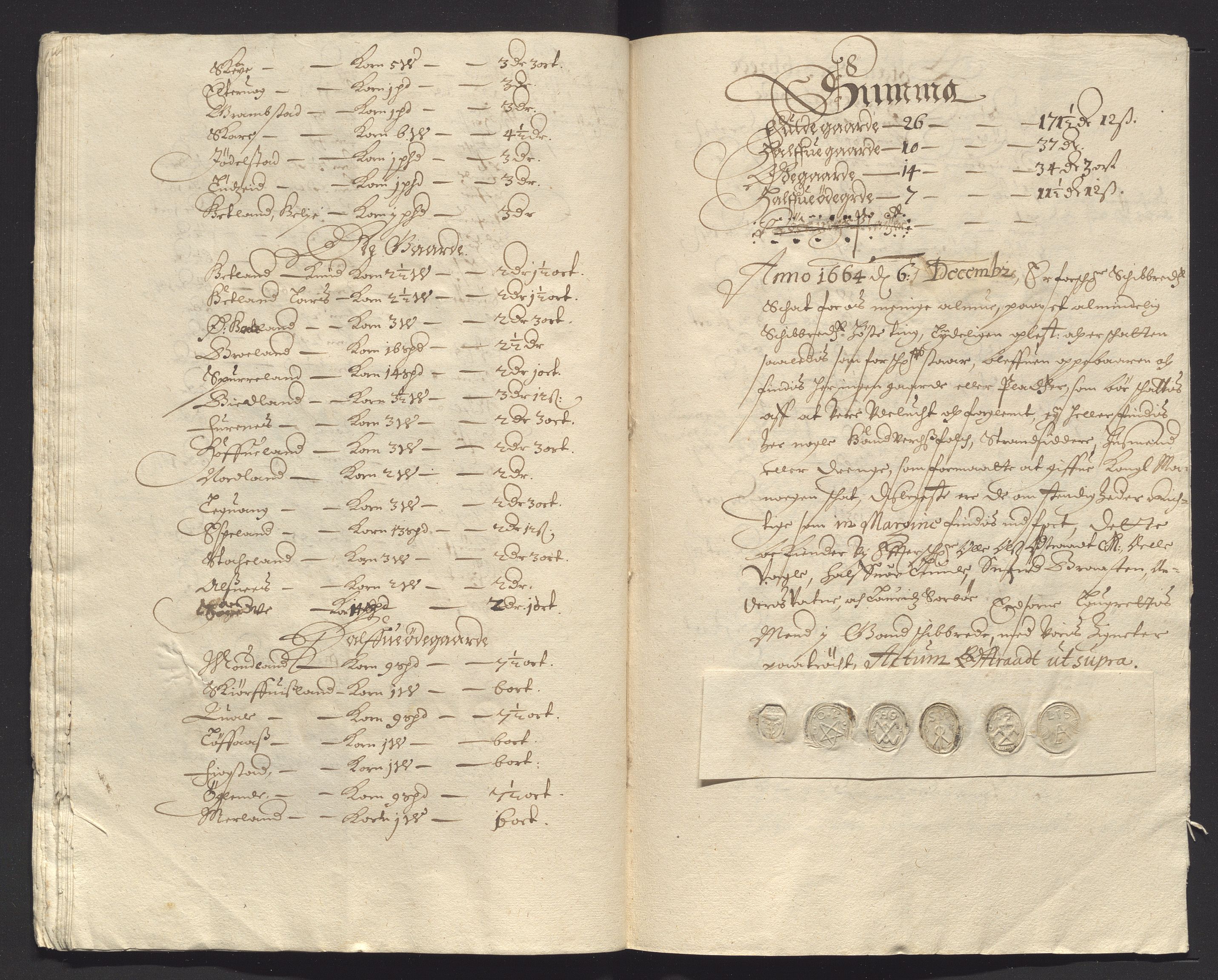 Stavanger len, AV/SAST-A-101870/Ob/L0038: Diverse, 1664, s. 292