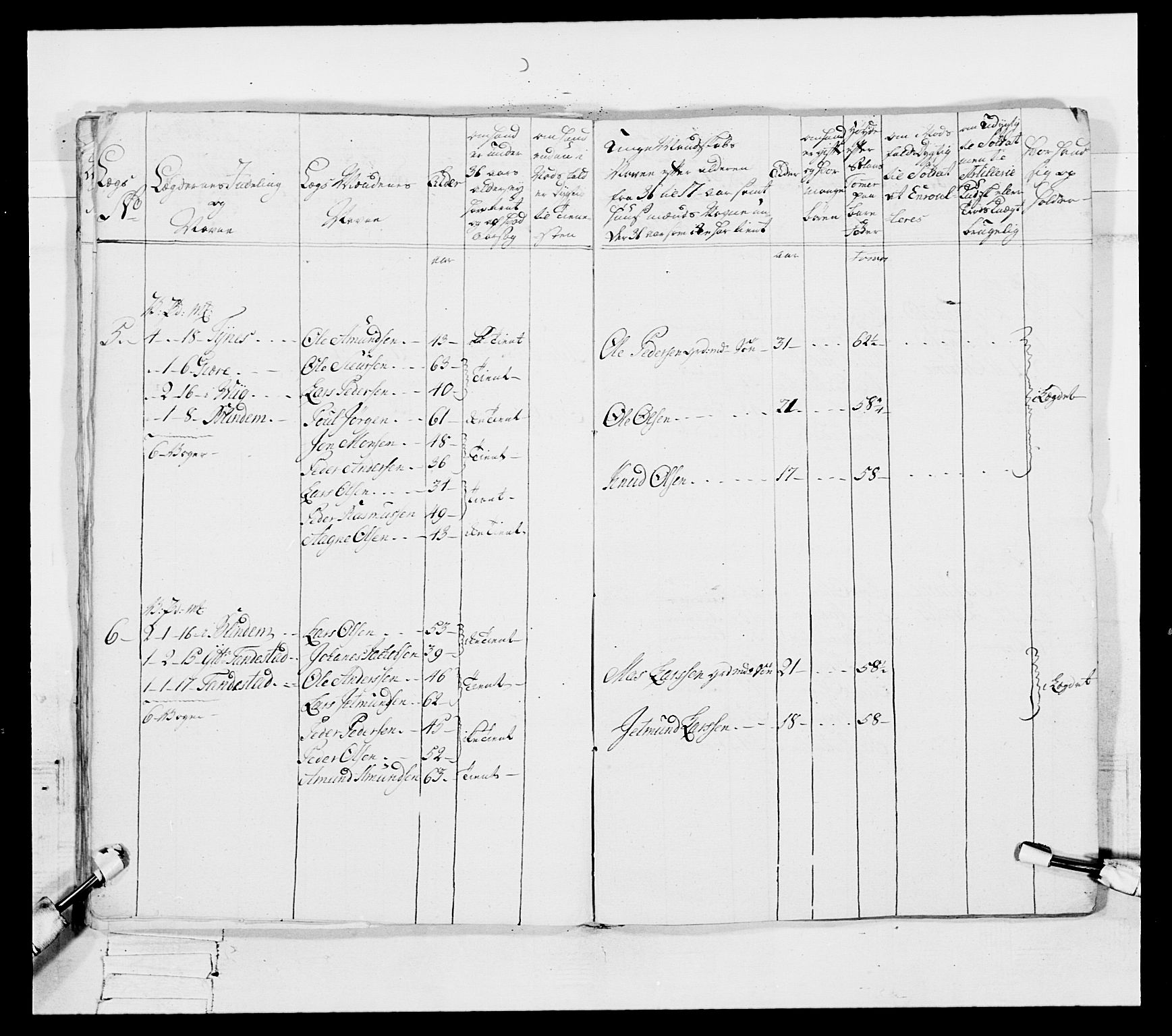 Generalitets- og kommissariatskollegiet, Det kongelige norske kommissariatskollegium, AV/RA-EA-5420/E/Eh/L0091: 1. Bergenhusiske nasjonale infanteriregiment, 1780-1783, s. 133