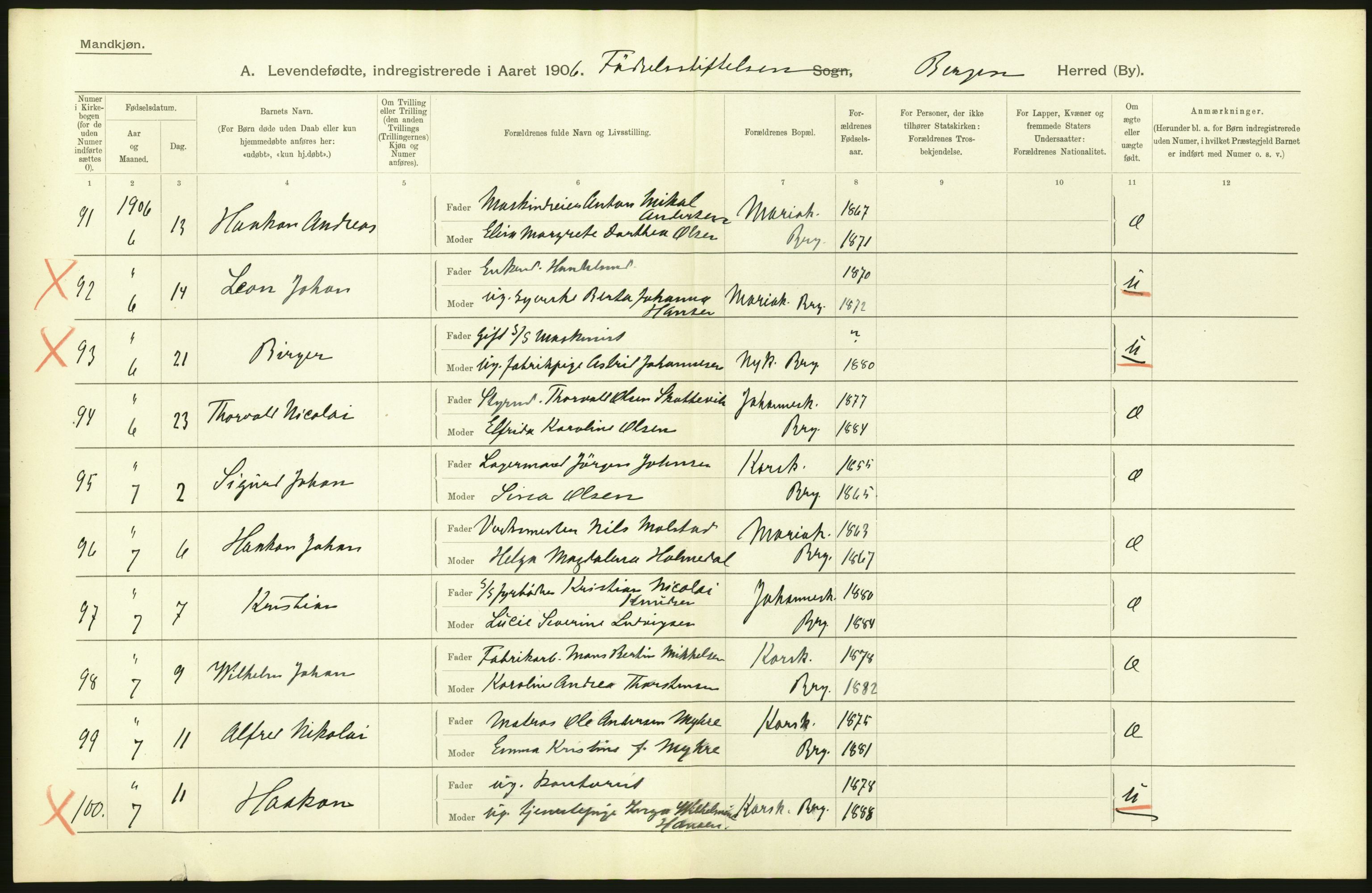 Statistisk sentralbyrå, Sosiodemografiske emner, Befolkning, AV/RA-S-2228/D/Df/Dfa/Dfad/L0031: Bergen: Levendefødte menn og kvinner., 1906, s. 18