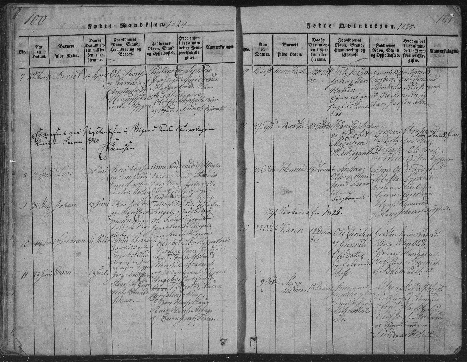 Røyken kirkebøker, SAKO/A-241/G/Ga/L0003: Klokkerbok nr. 3, 1814-1856, s. 100-101