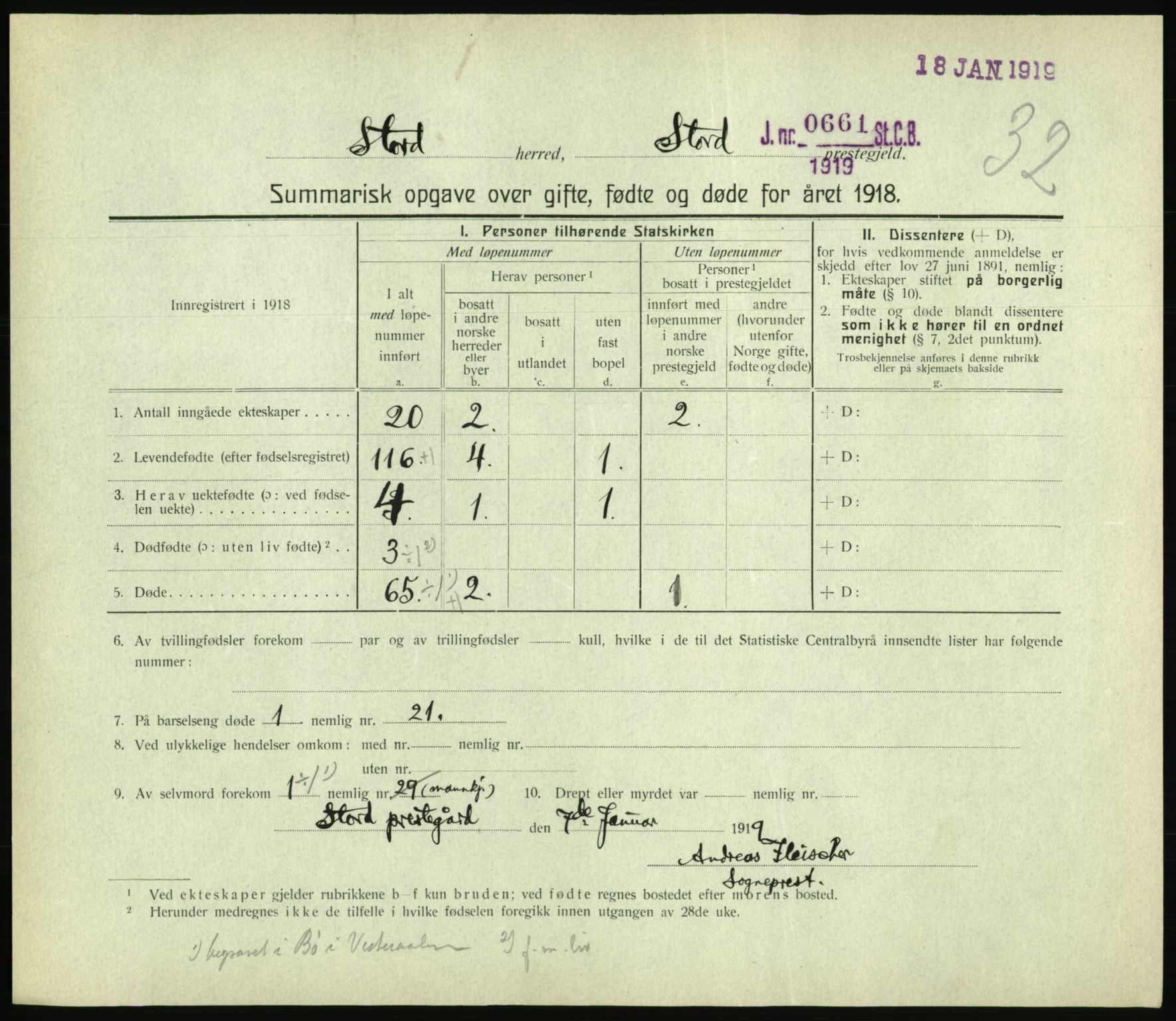 Statistisk sentralbyrå, Sosiodemografiske emner, Befolkning, RA/S-2228/D/Df/Dfb/Dfbh/L0059: Summariske oppgaver over gifte, fødte og døde for hele landet., 1918, s. 911