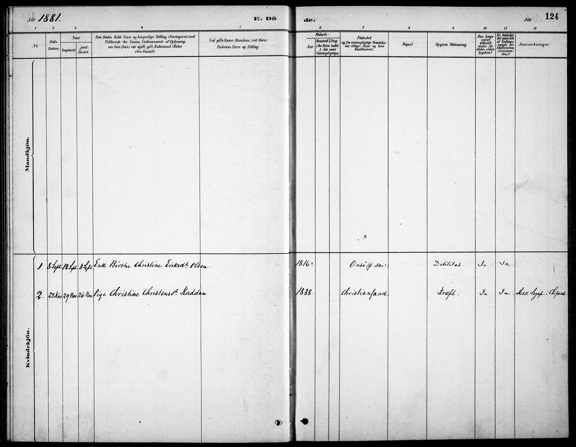 Kristiania tukthusprest Kirkebøker, SAO/A-10881/F/Fa/L0005: Ministerialbok nr. 5, 1879-1936, s. 124