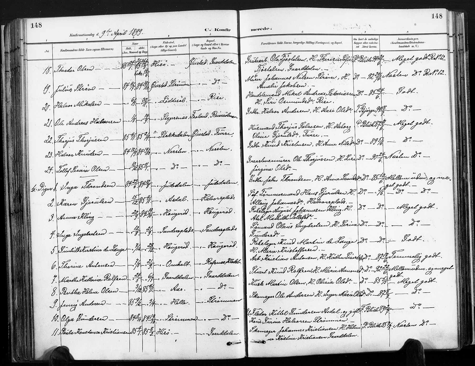 Øyestad sokneprestkontor, AV/SAK-1111-0049/F/Fa/L0018: Ministerialbok nr. A 18, 1897-1907, s. 148