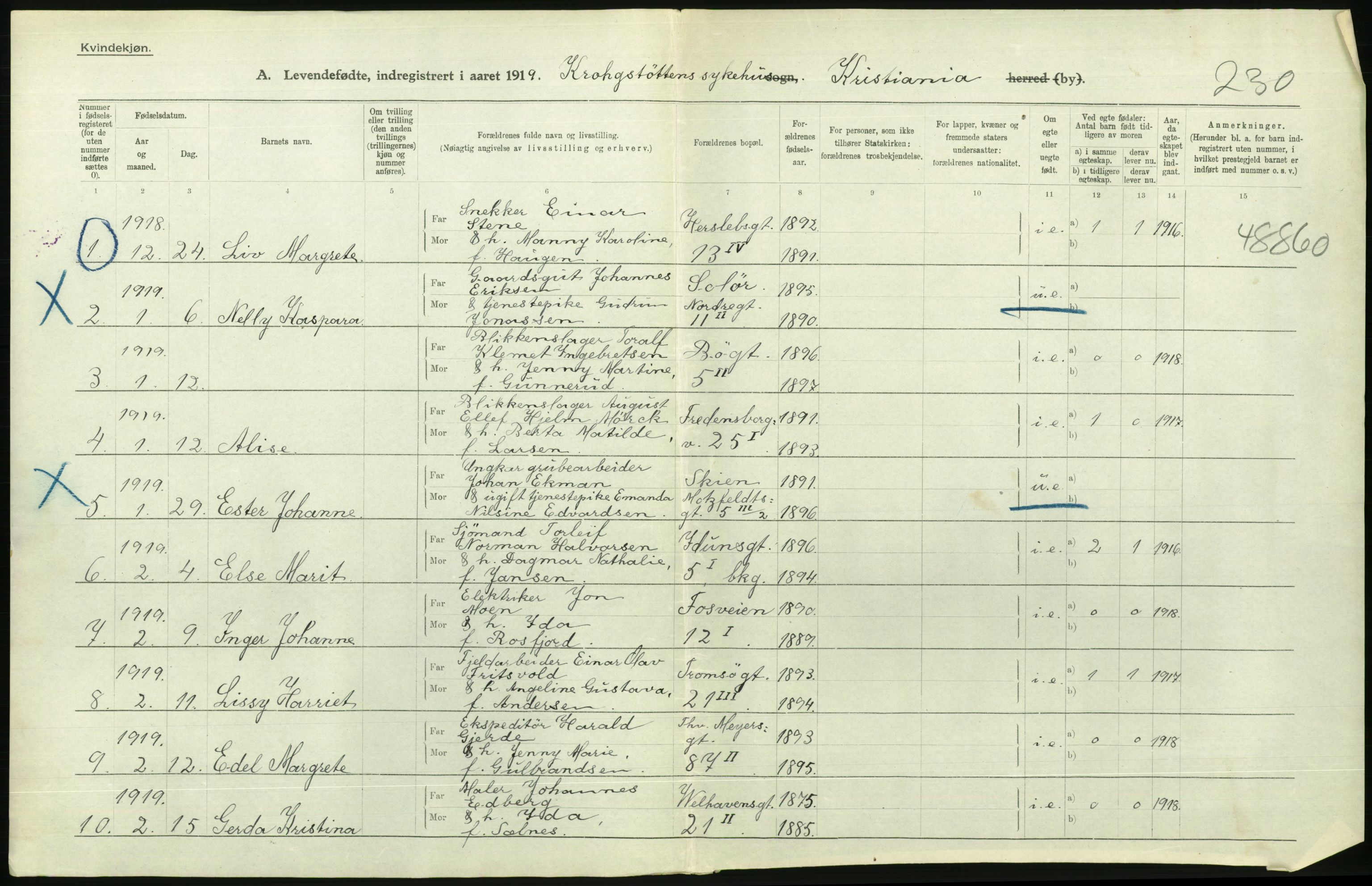 Statistisk sentralbyrå, Sosiodemografiske emner, Befolkning, AV/RA-S-2228/D/Df/Dfb/Dfbi/L0008: Kristiania: Levendefødte menn og kvinner., 1919