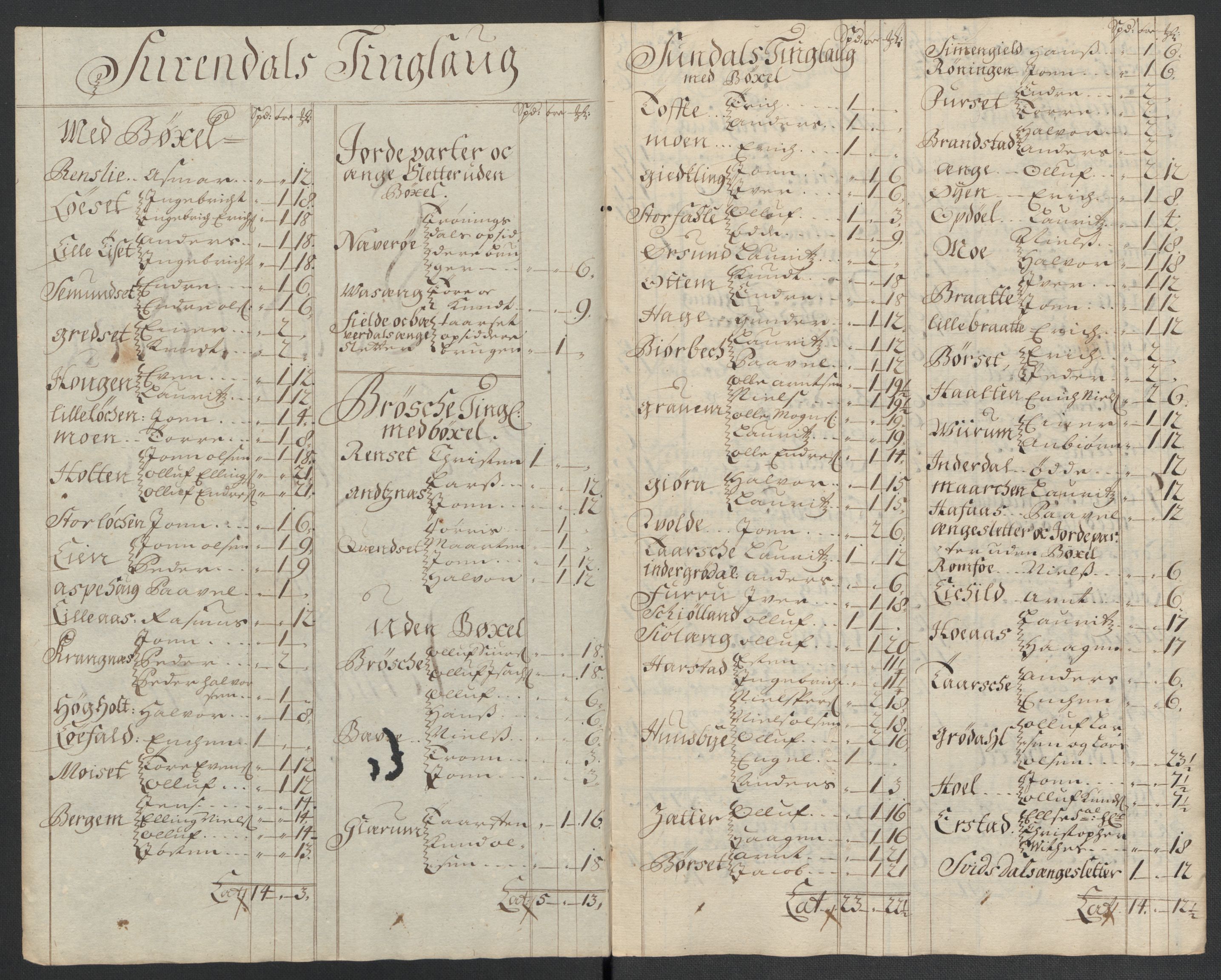 Rentekammeret inntil 1814, Reviderte regnskaper, Fogderegnskap, RA/EA-4092/R56/L3739: Fogderegnskap Nordmøre, 1700-1702, s. 475