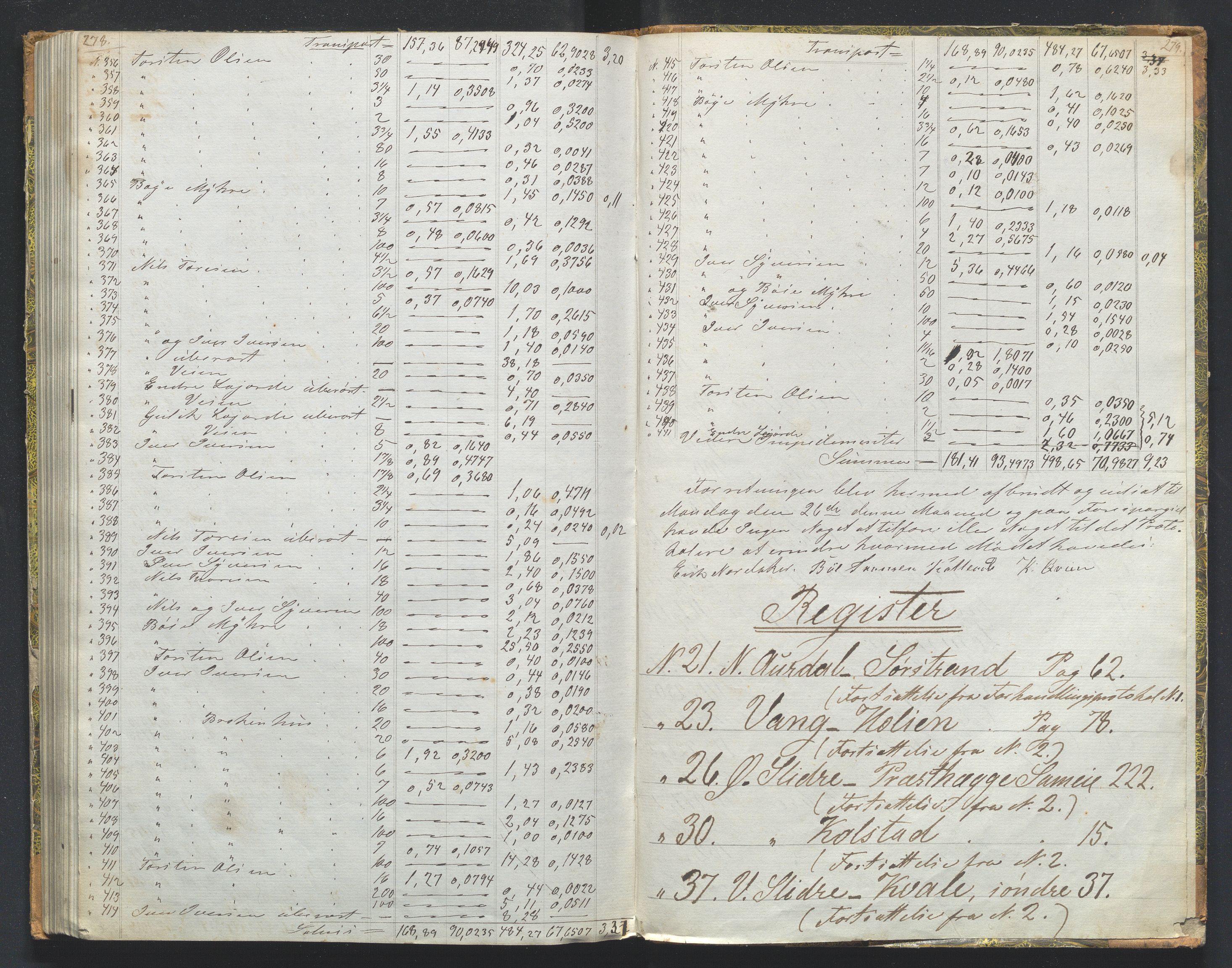 Utskiftningsformannen i Oppland fylke, AV/SAH-JORDSKIFTEO-001/H/Ha/Hag/L0002/0001: Forhandlingsprotokoller / Forhandlingsprotokoll - Valdres, 1866-1869, s. 278-279