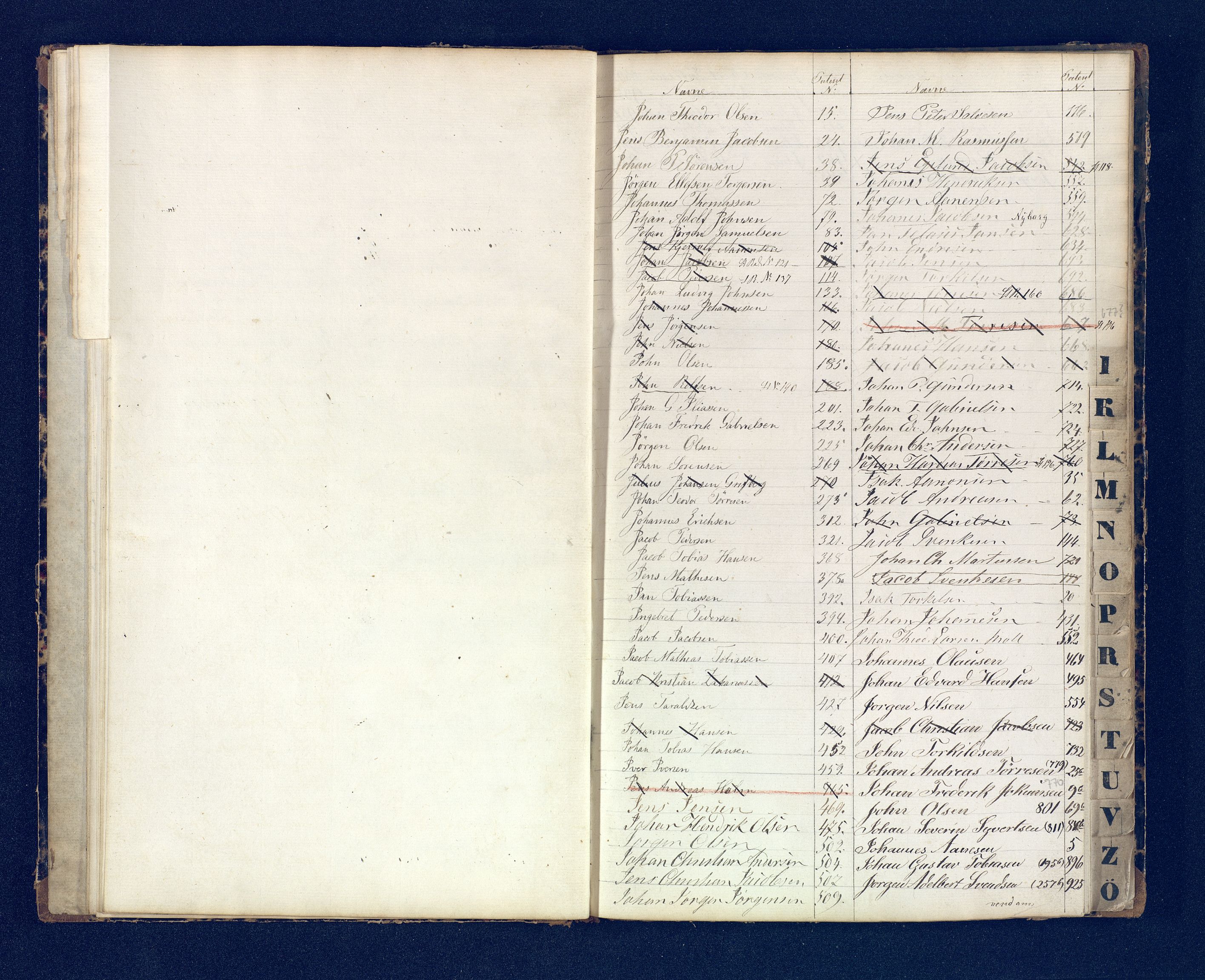 Mandal mønstringskrets, SAK/2031-0016/F/Fb/L0017/0001: Register til annontasjonsrulle og hovedrulle, Y-37 / Register til hovedrulle Y-19 (2 stykker), 1860-1866, s. 61