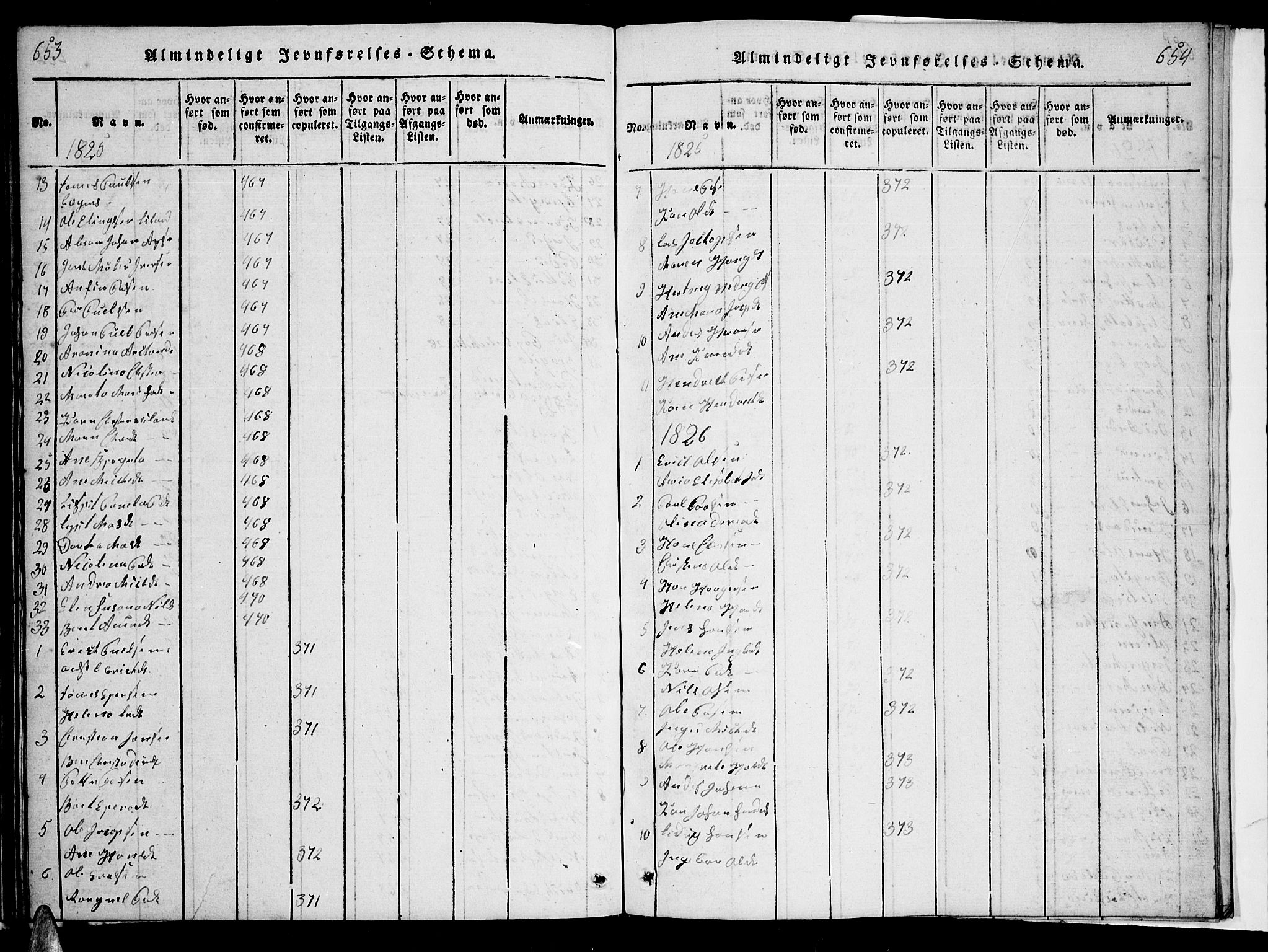 Ministerialprotokoller, klokkerbøker og fødselsregistre - Nordland, AV/SAT-A-1459/863/L0911: Klokkerbok nr. 863C01, 1821-1858, s. 653-654