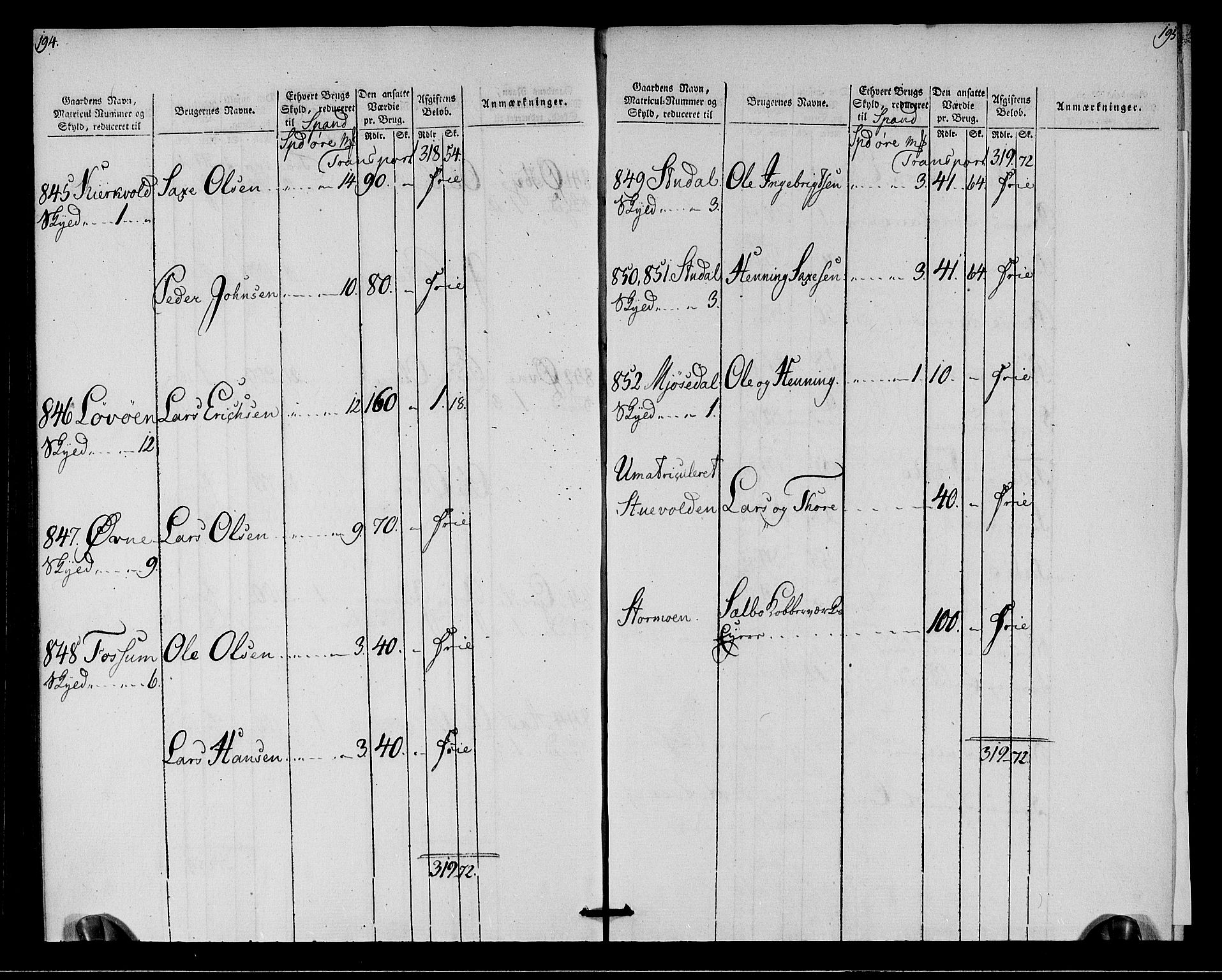 Rentekammeret inntil 1814, Realistisk ordnet avdeling, AV/RA-EA-4070/N/Ne/Nea/L0142: Strinda og Selbu fogderi. Oppebørselsregister, 1803-1804, s. 101