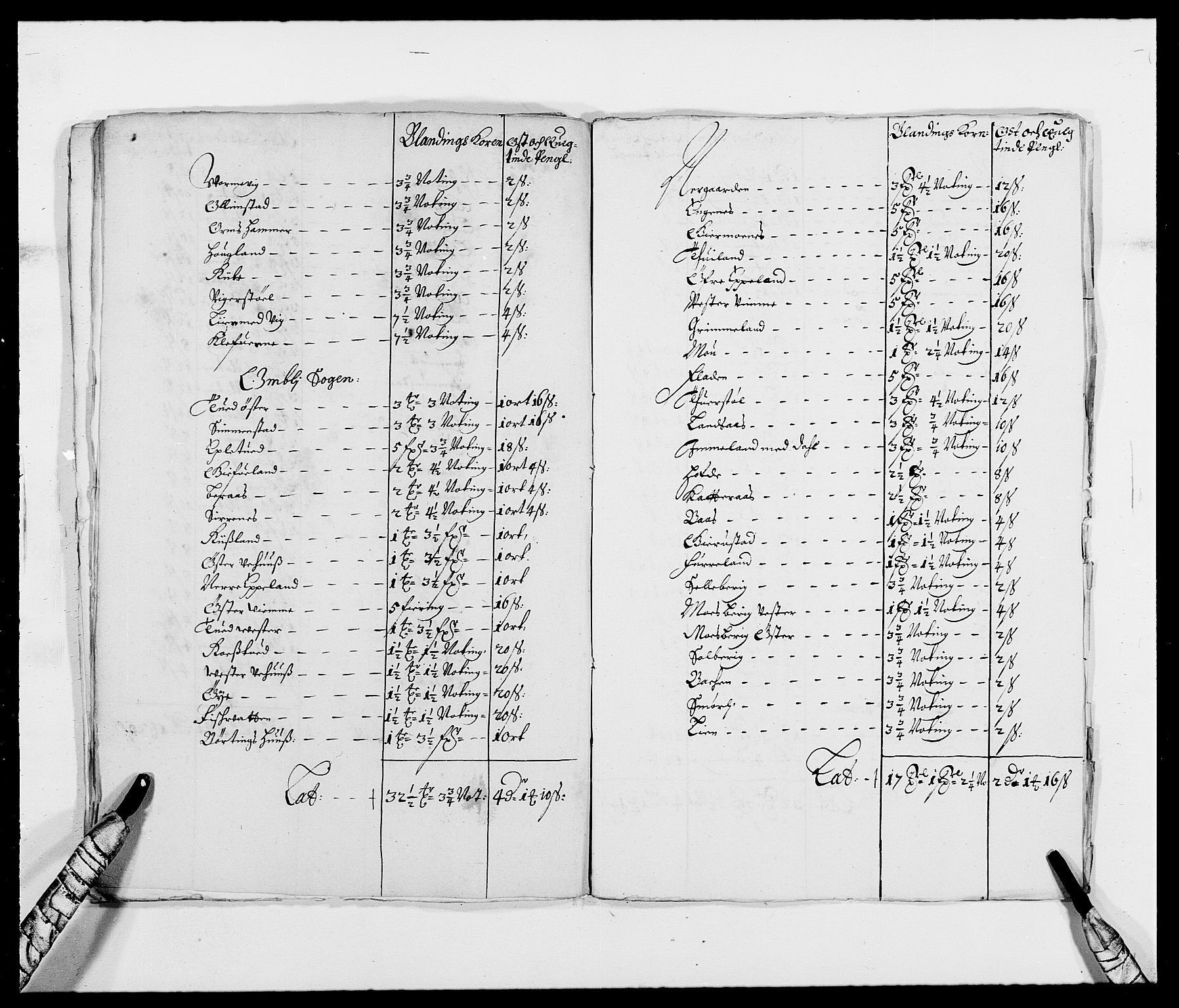 Rentekammeret inntil 1814, Reviderte regnskaper, Fogderegnskap, AV/RA-EA-4092/R40/L2432: Fogderegnskap Råbyggelag, 1669-1670, s. 142