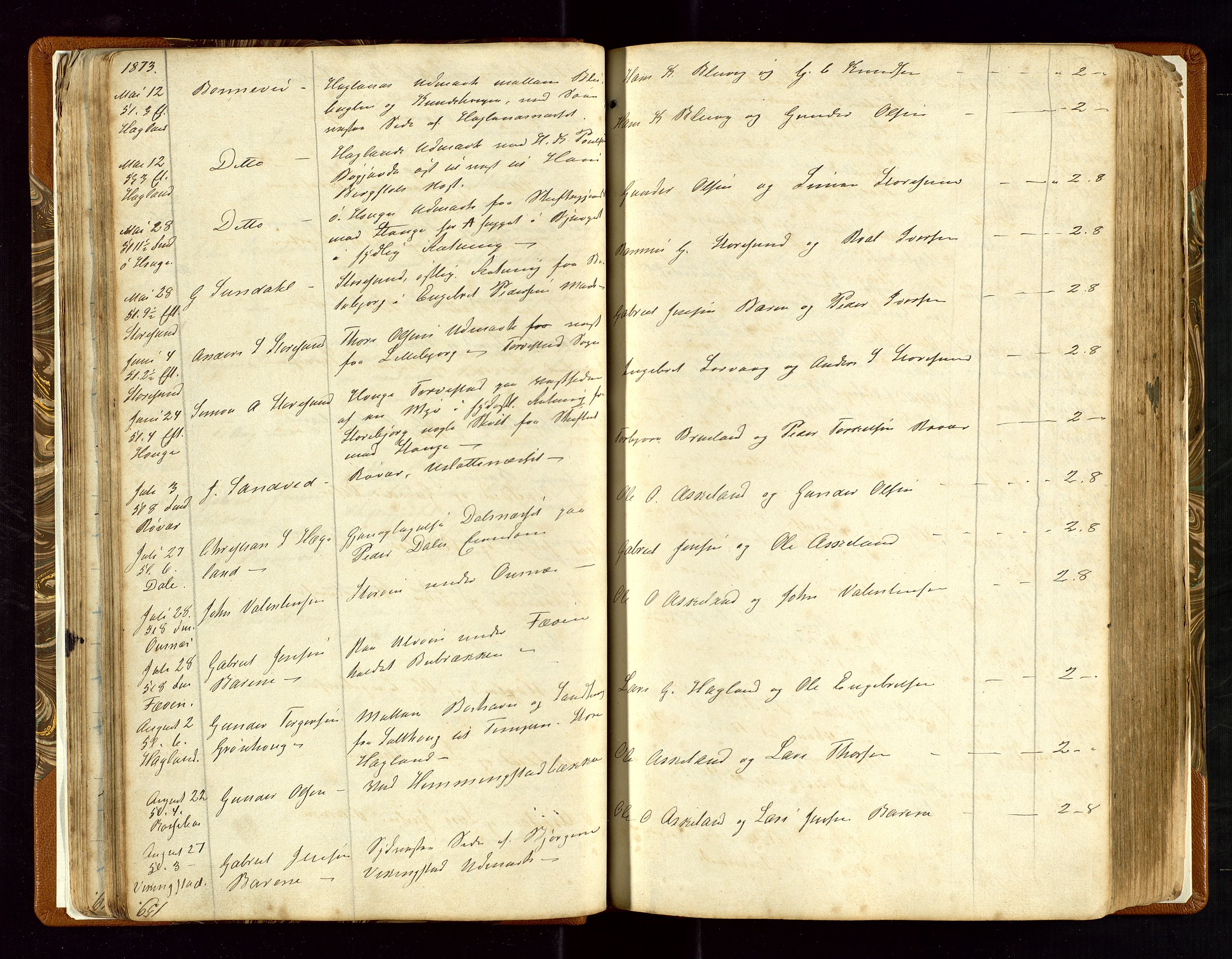 Torvestad lensmannskontor, AV/SAST-A-100307/1/Gga/L0001: "Protocol over Straffanger i Torvestads Thinglaugs Lensmandsarrest", 1883-1931