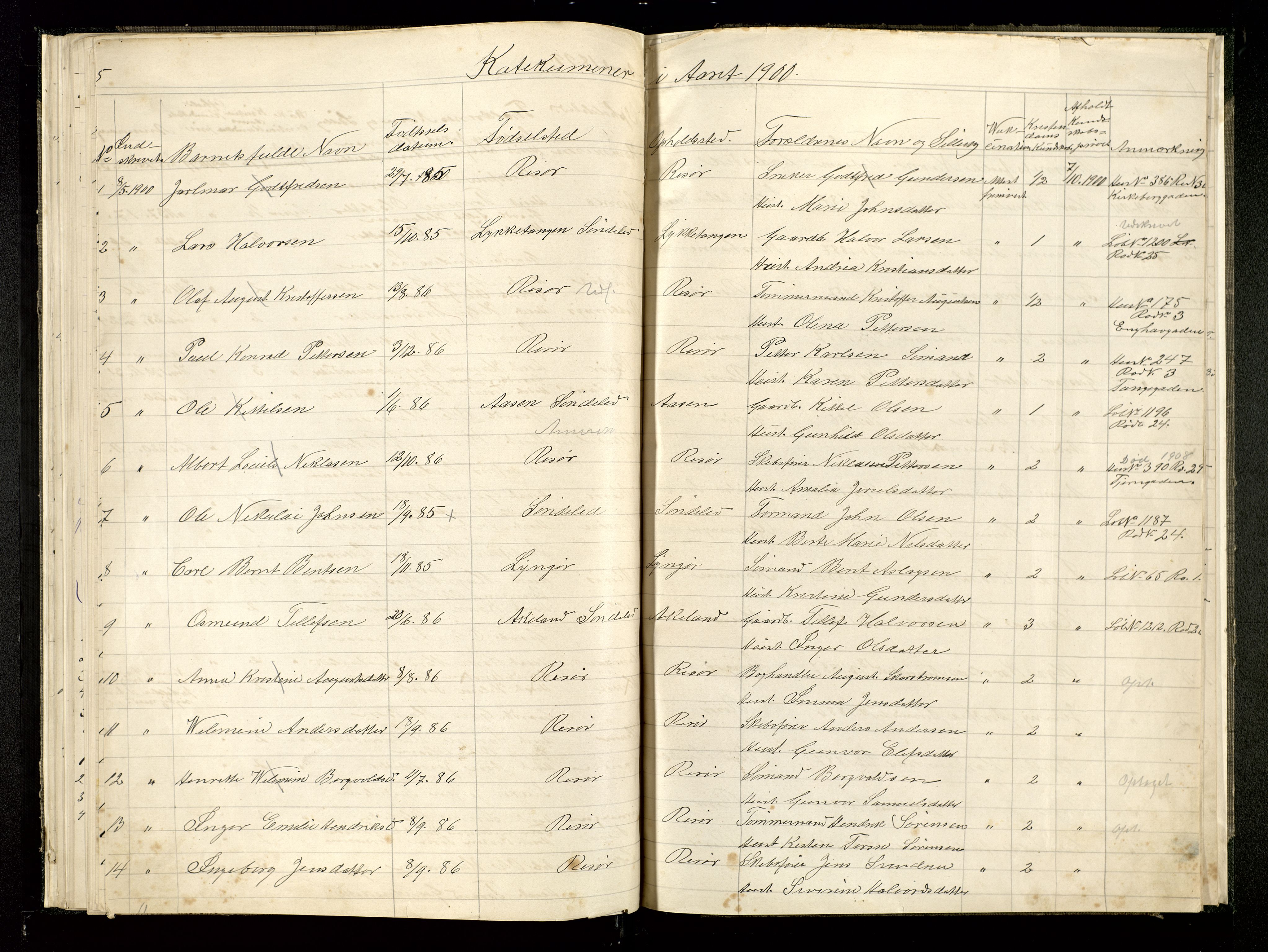 Den evangelisk-lutherske frimenighet, Risør, AV/SAK-1292-0007/F/Fa/L0004: Dissenterprotokoll nr. F 20, 1874-1923