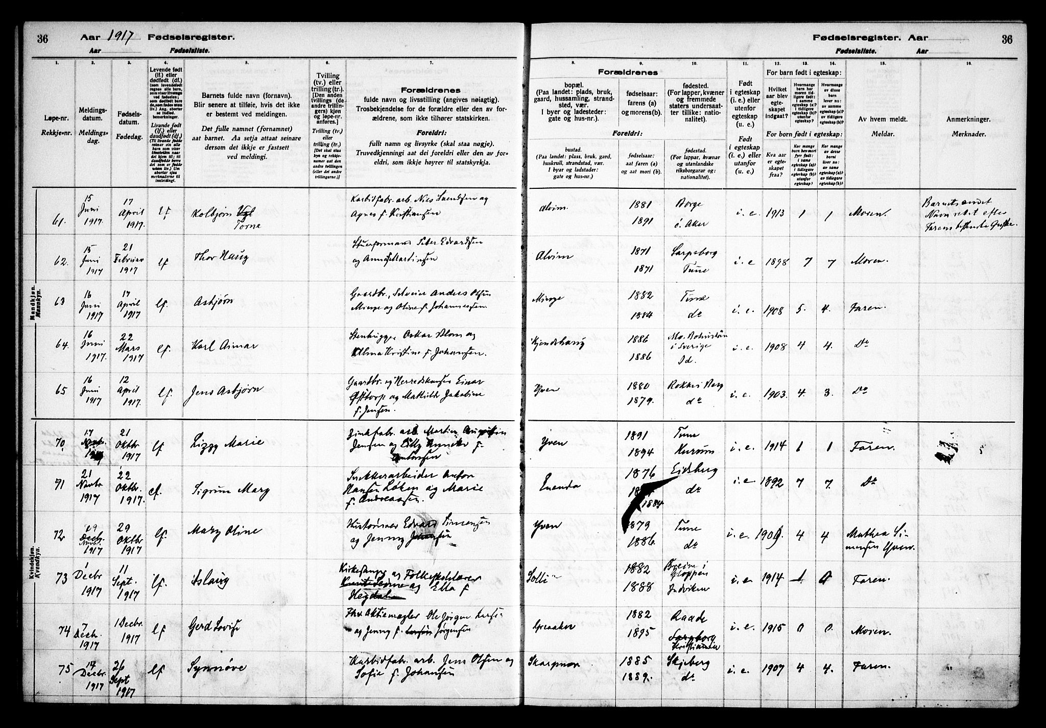 Tune prestekontor Kirkebøker, AV/SAO-A-2007/J/Ja/L0001: Fødselsregister nr. I 1, 1916-1928, s. 36