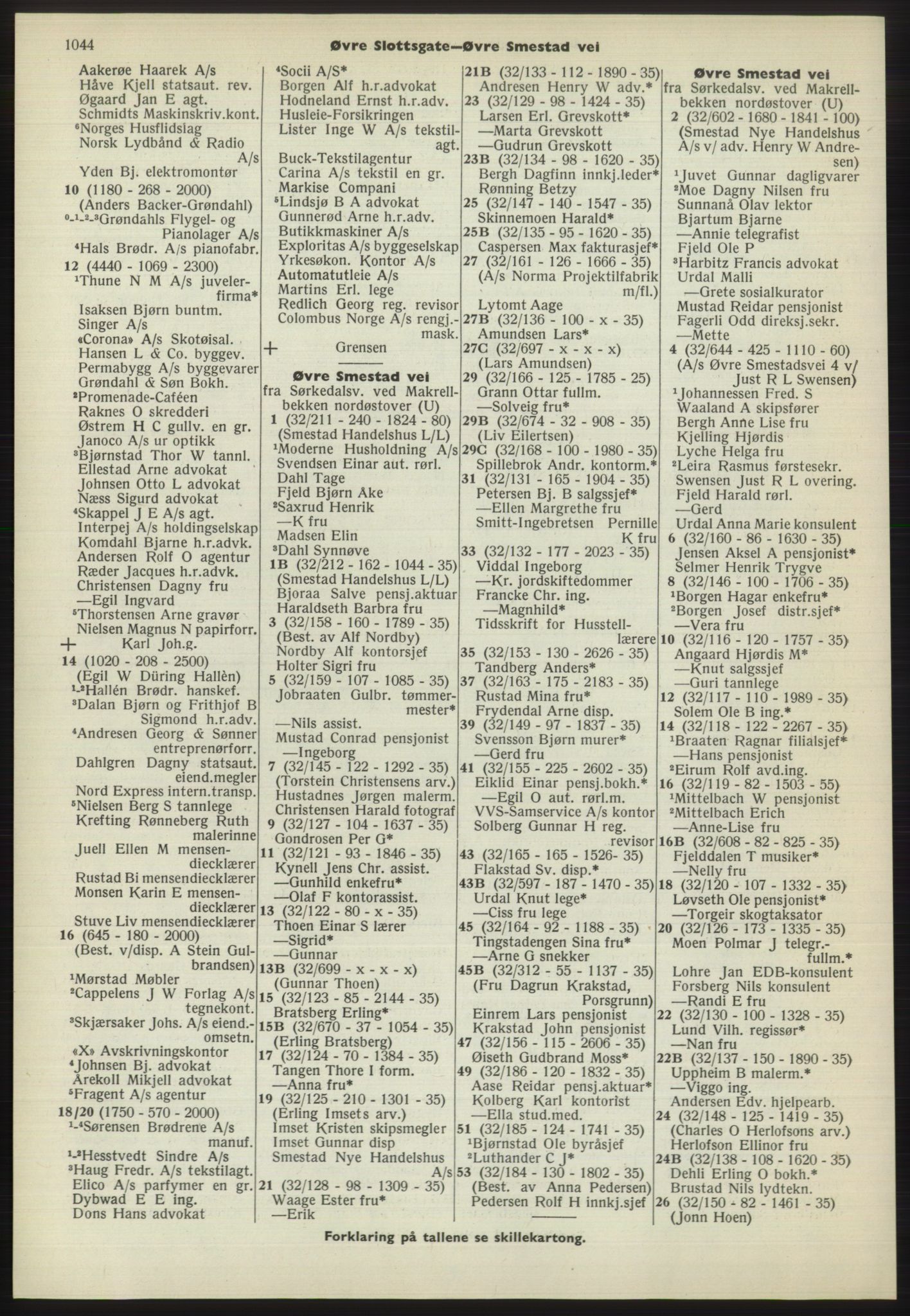 Kristiania/Oslo adressebok, PUBL/-, 1970-1971, s. 1044