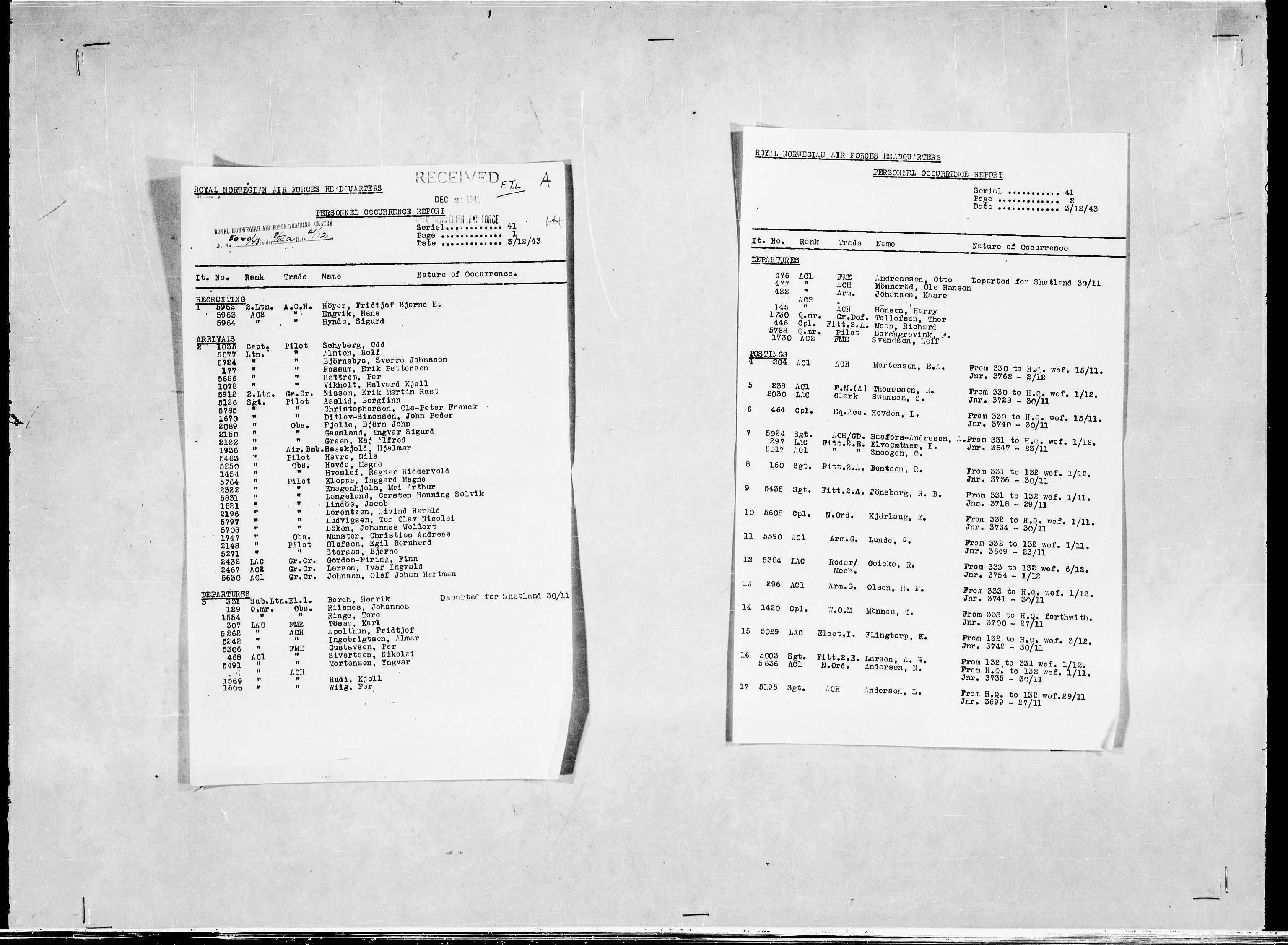 Forsvaret, Flyvåpnenes treningsleir 1940-1945, AV/RA-RAFA-3974/V/L0038: Ekspedisjonskontoret. 8. Personellkontoret, 1940-1945