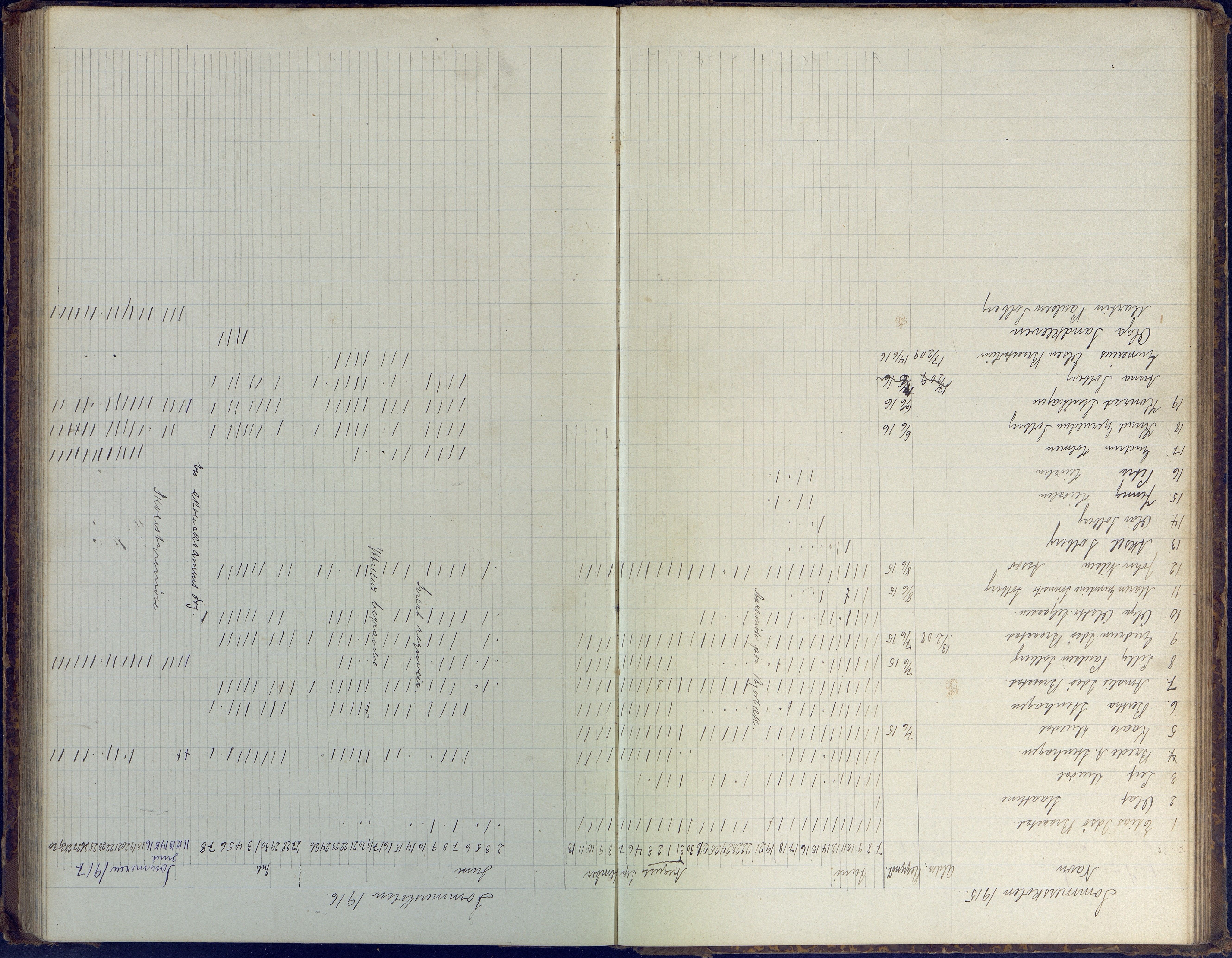 Øyestad kommune frem til 1979, AAKS/KA0920-PK/06/06H/L0003: Dagbok for frivillig skole, 1886-1918