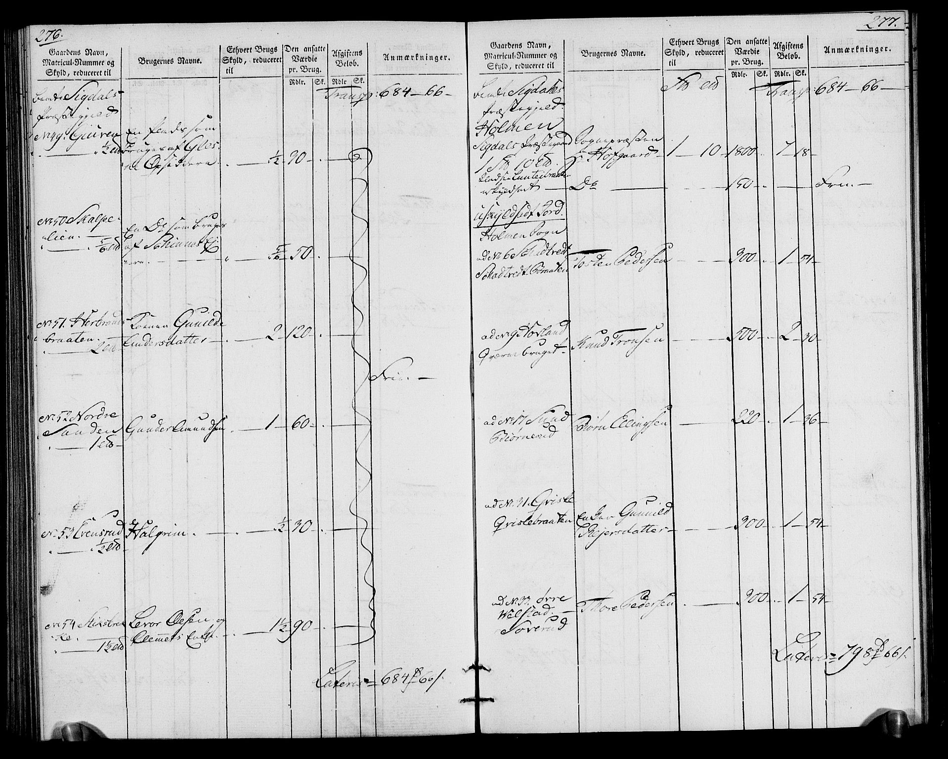 Rentekammeret inntil 1814, Realistisk ordnet avdeling, AV/RA-EA-4070/N/Ne/Nea/L0065: Buskerud fogderi. Oppebørselsregister for Eiker, Modum og Sigdal prestegjeld, 1803-1804, s. 142