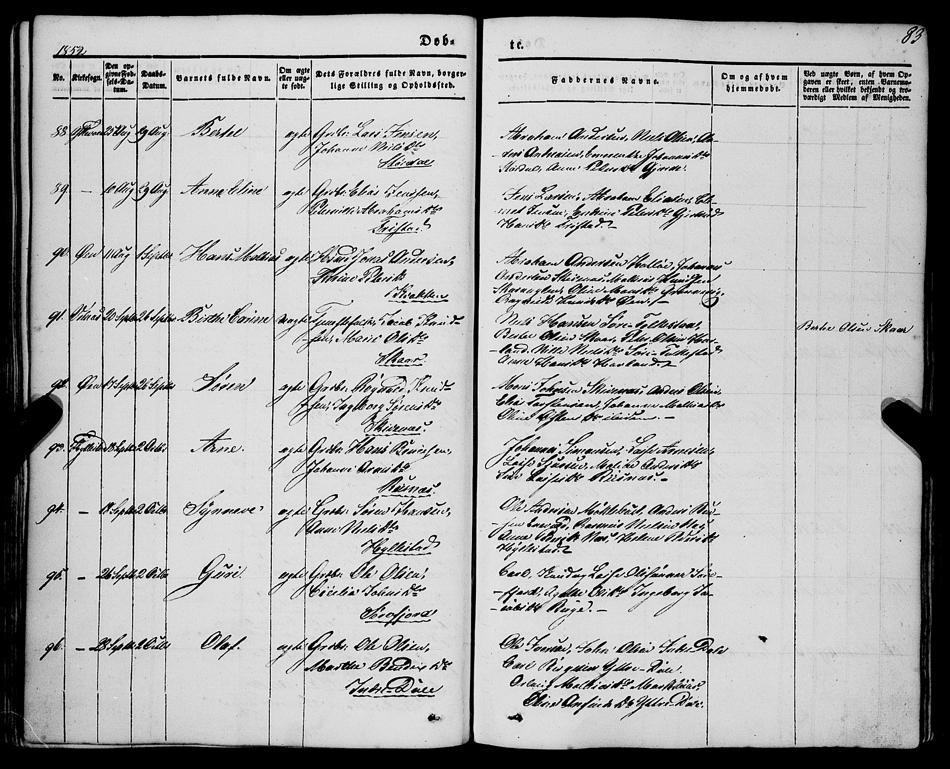 Askvoll sokneprestembete, AV/SAB-A-79501/H/Haa/Haaa/L0011/0001: Ministerialbok nr. A 11 I, 1845-1864, s. 83
