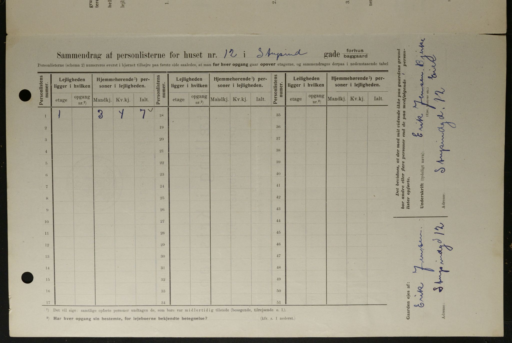 OBA, Kommunal folketelling 1.2.1908 for Kristiania kjøpstad, 1908, s. 94058