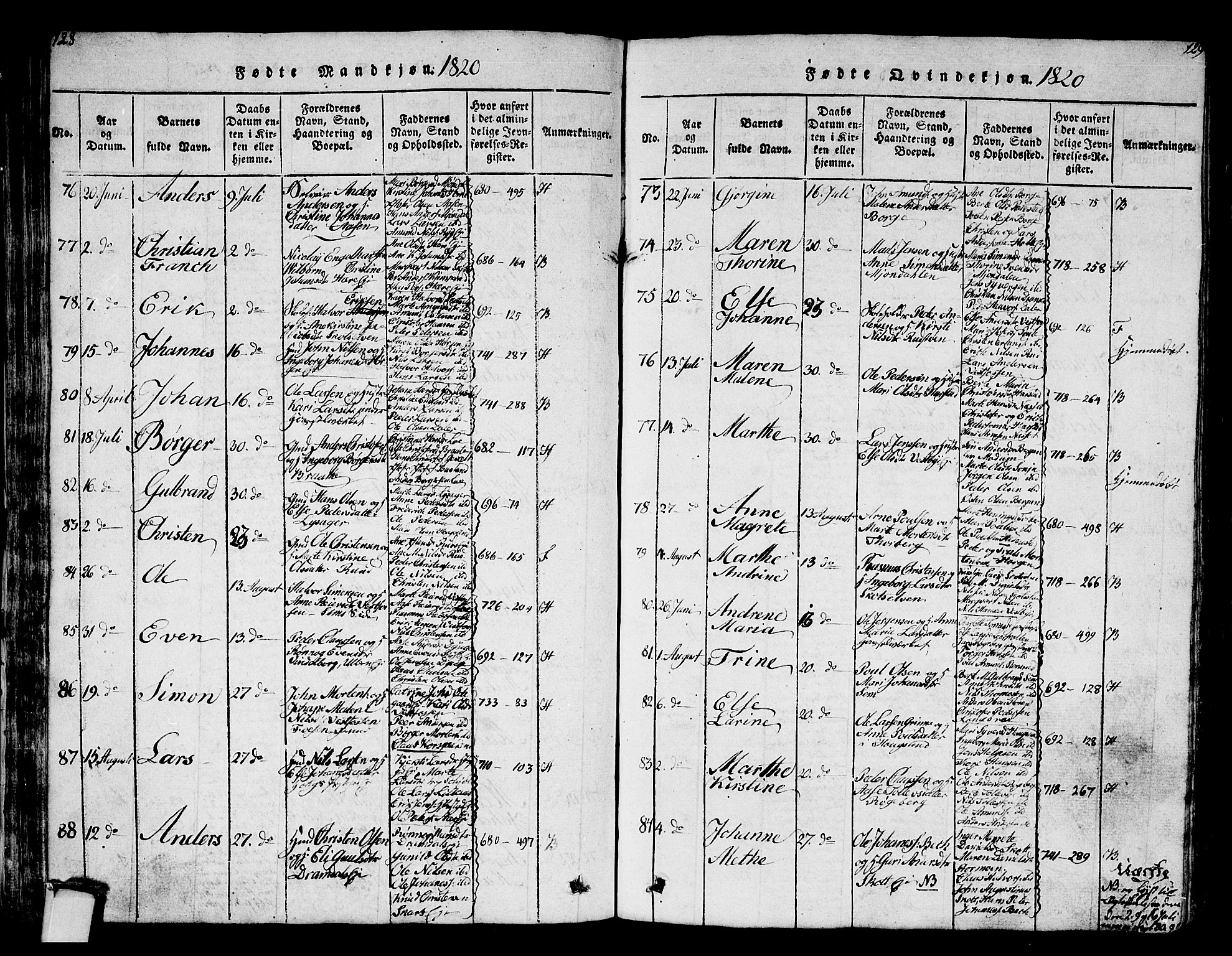 Eiker kirkebøker, AV/SAKO-A-4/G/Ga/L0001: Klokkerbok nr. I 1, 1814-1832, s. 128-129