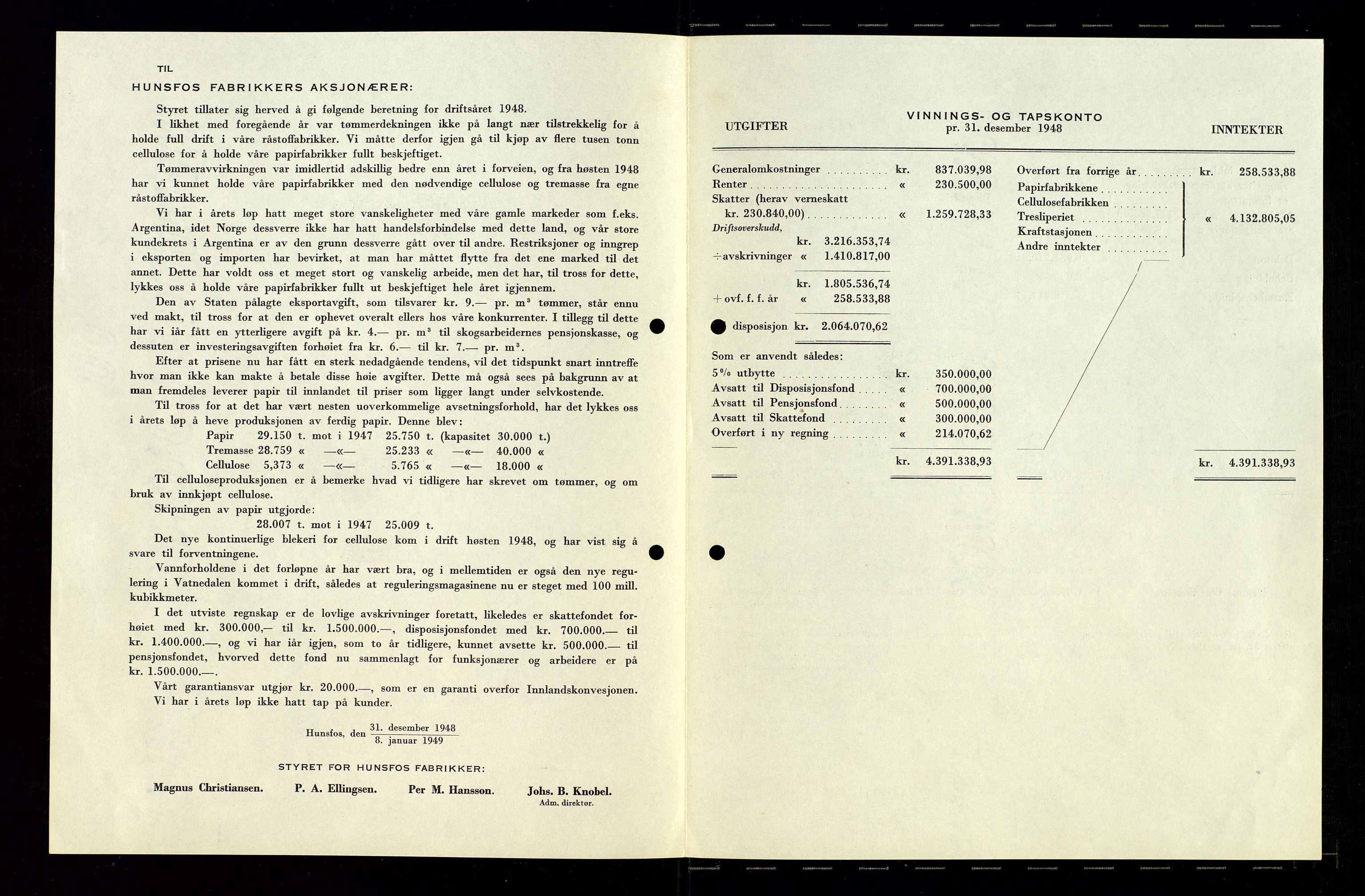 Hunsfos fabrikker, AV/SAK-D/1440/01/L0001/0003: Vedtekter, anmeldelser og årsberetninger / Årsberetninger og regnskap, 1918-1989, s. 102