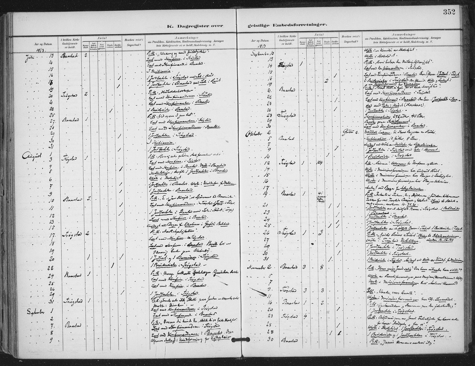 Trøgstad prestekontor Kirkebøker, AV/SAO-A-10925/F/Fa/L0011: Ministerialbok nr. I 11, 1899-1919, s. 352