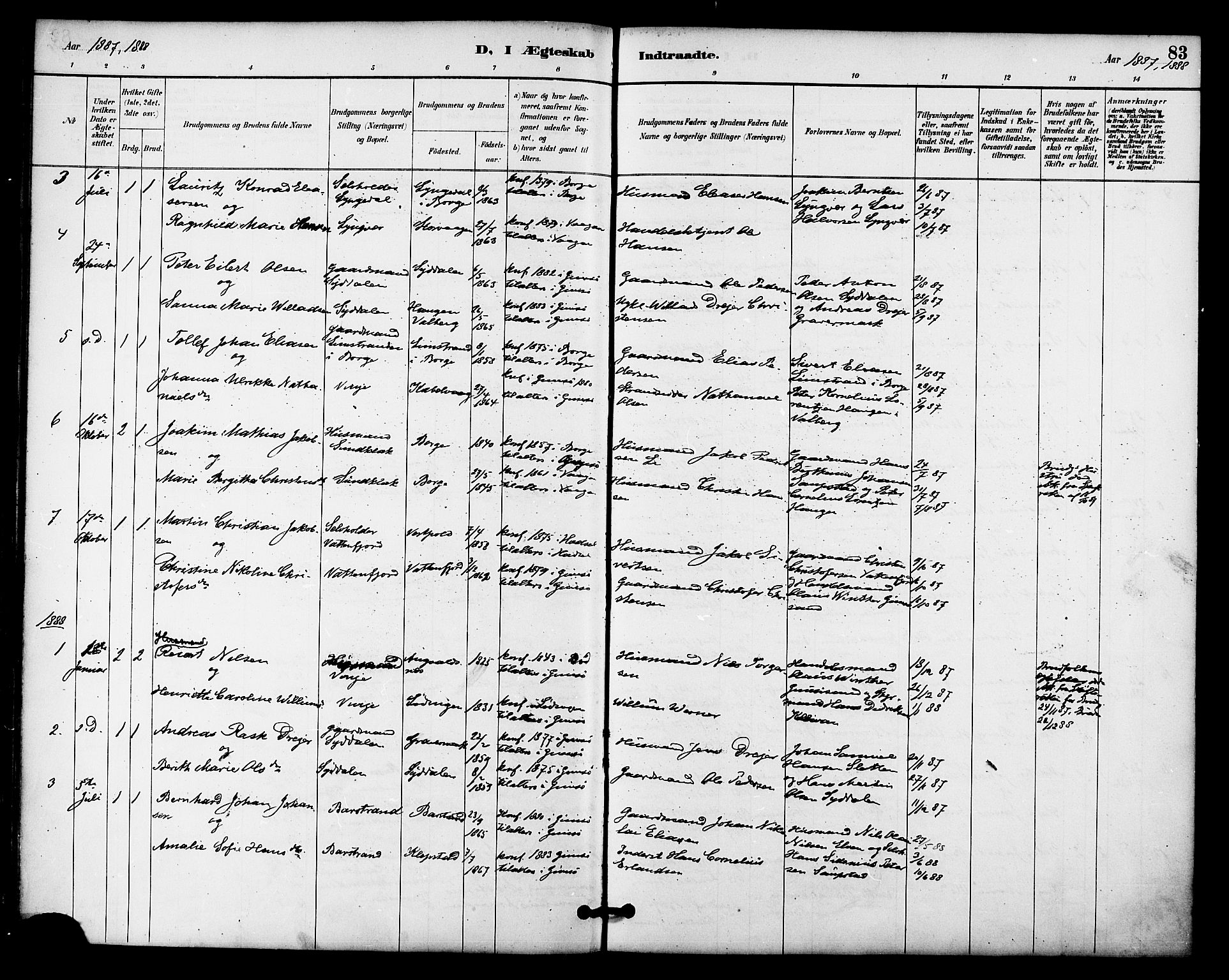 Ministerialprotokoller, klokkerbøker og fødselsregistre - Nordland, SAT/A-1459/876/L1097: Ministerialbok nr. 876A03, 1886-1896, s. 83