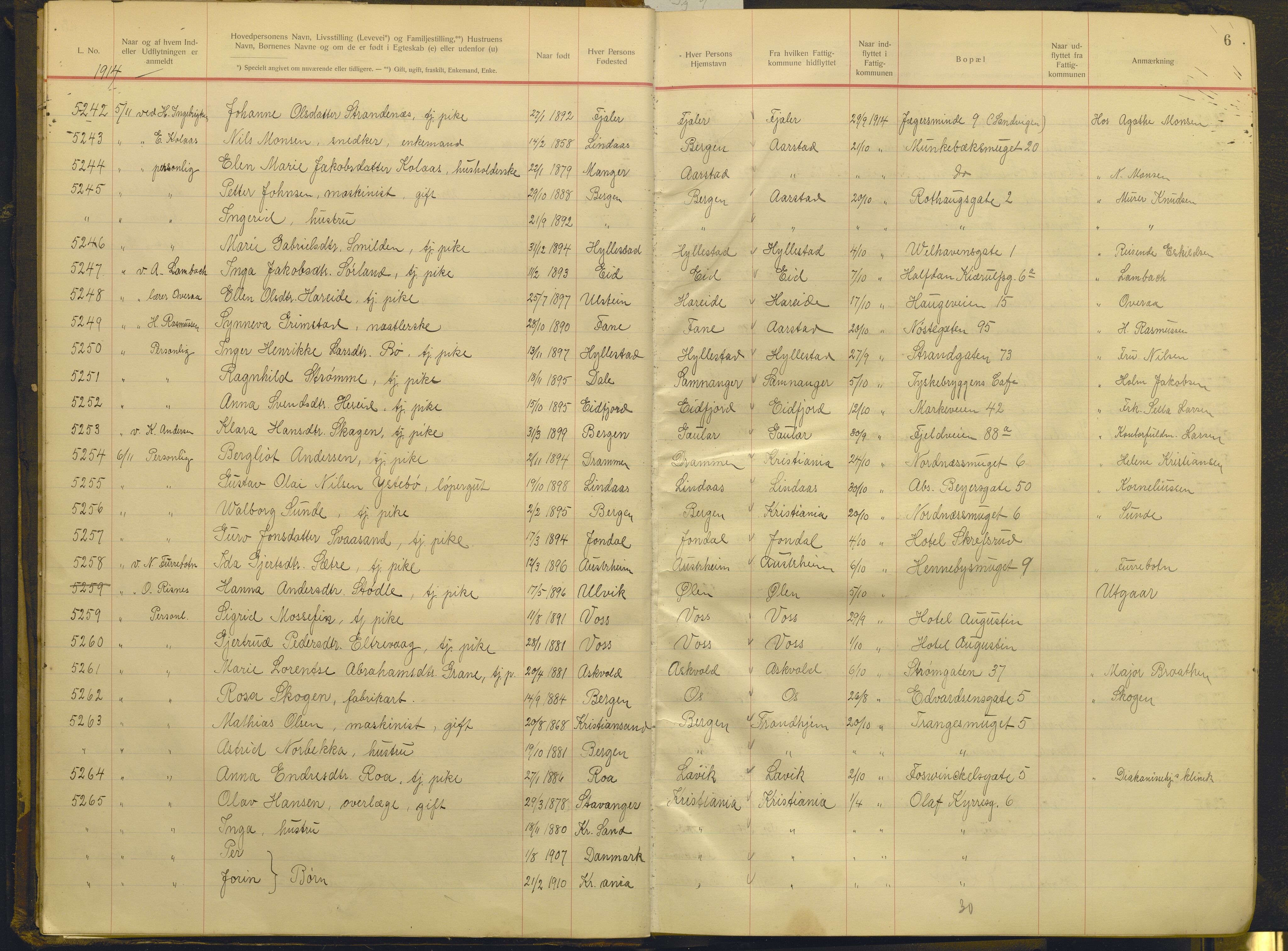 Bergen politikammer / politidistrikt, AV/SAB-A-60401/J.g/L0009: Protokoll over innflyttede, 1914-1917, s. 6
