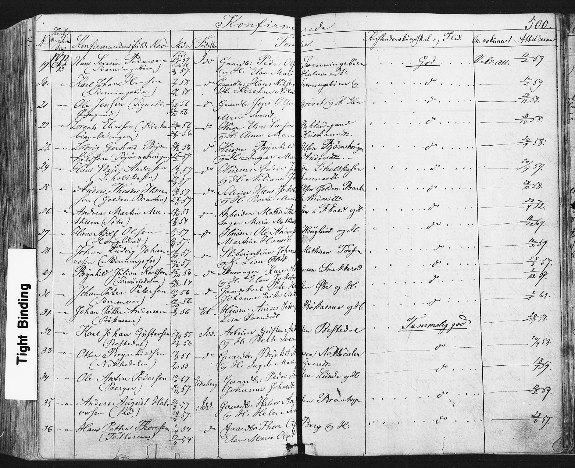 Idd prestekontor Kirkebøker, AV/SAO-A-10911/F/Fc/L0005: Ministerialbok nr. III 5, 1861-1877, s. 500