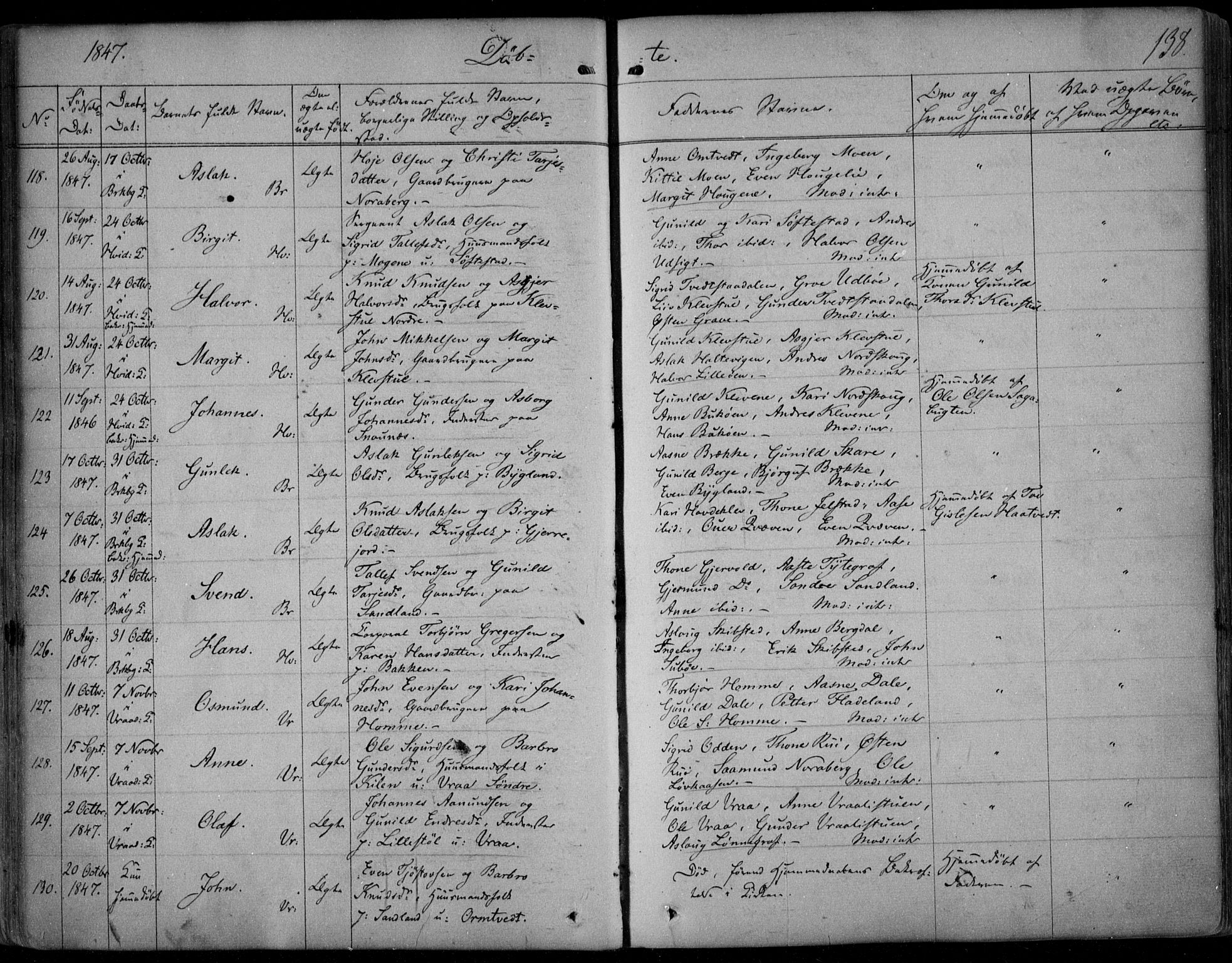 Kviteseid kirkebøker, AV/SAKO-A-276/F/Fa/L0006: Ministerialbok nr. I 6, 1836-1858, s. 138