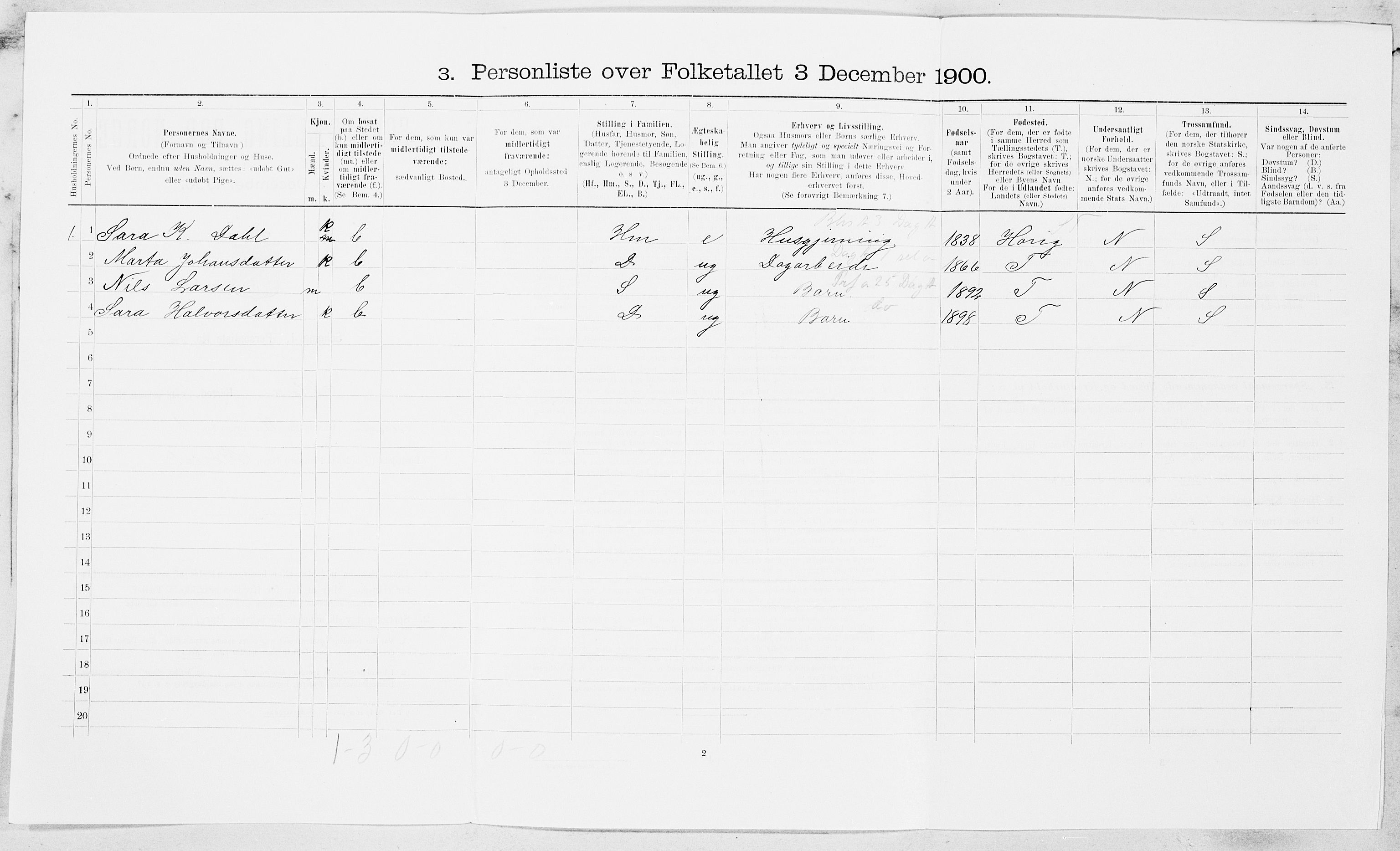 SAT, Folketelling 1900 for 1652 Flå herred, 1900, s. 99