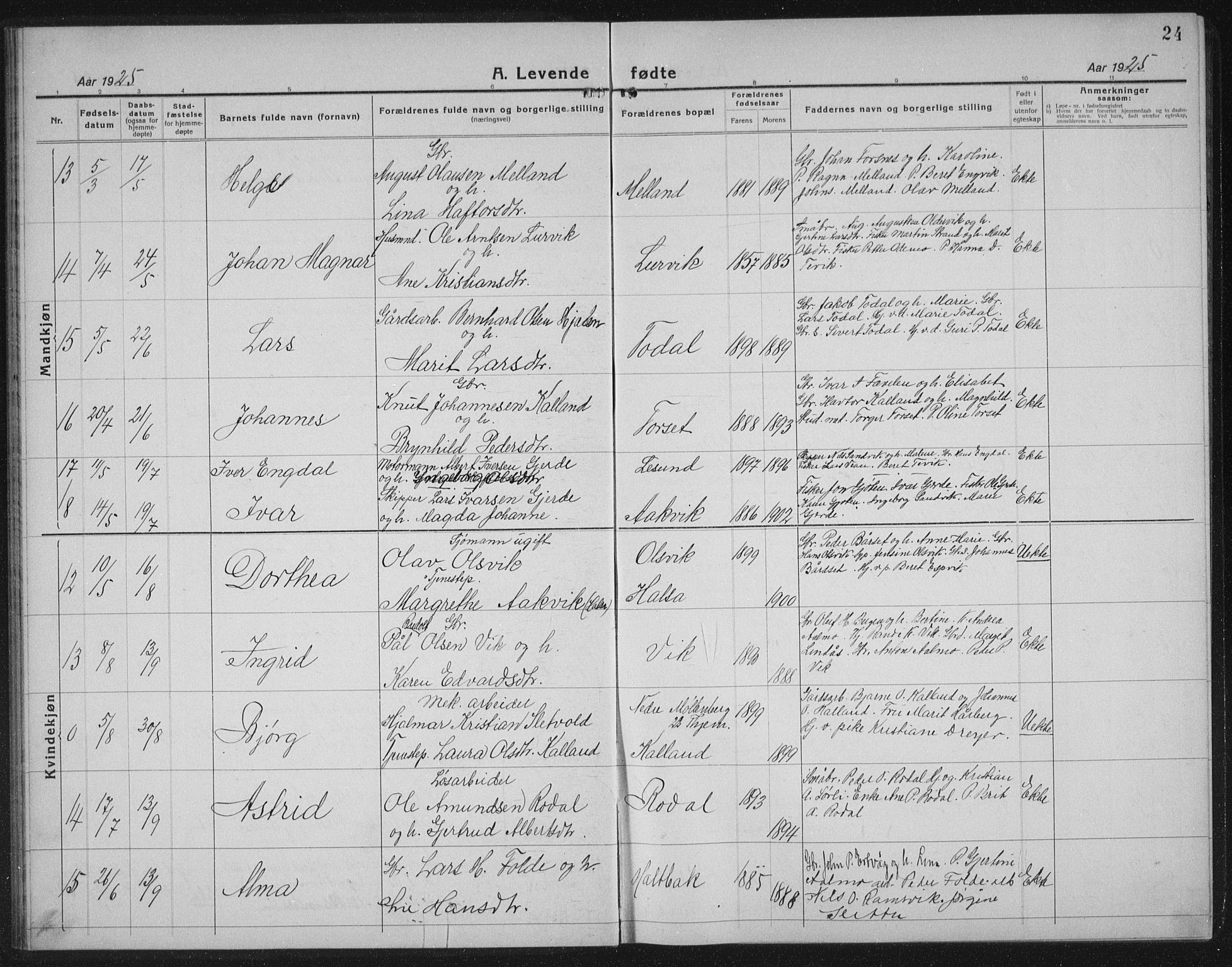 Ministerialprotokoller, klokkerbøker og fødselsregistre - Møre og Romsdal, AV/SAT-A-1454/578/L0911: Klokkerbok nr. 578C04, 1921-1940, s. 24