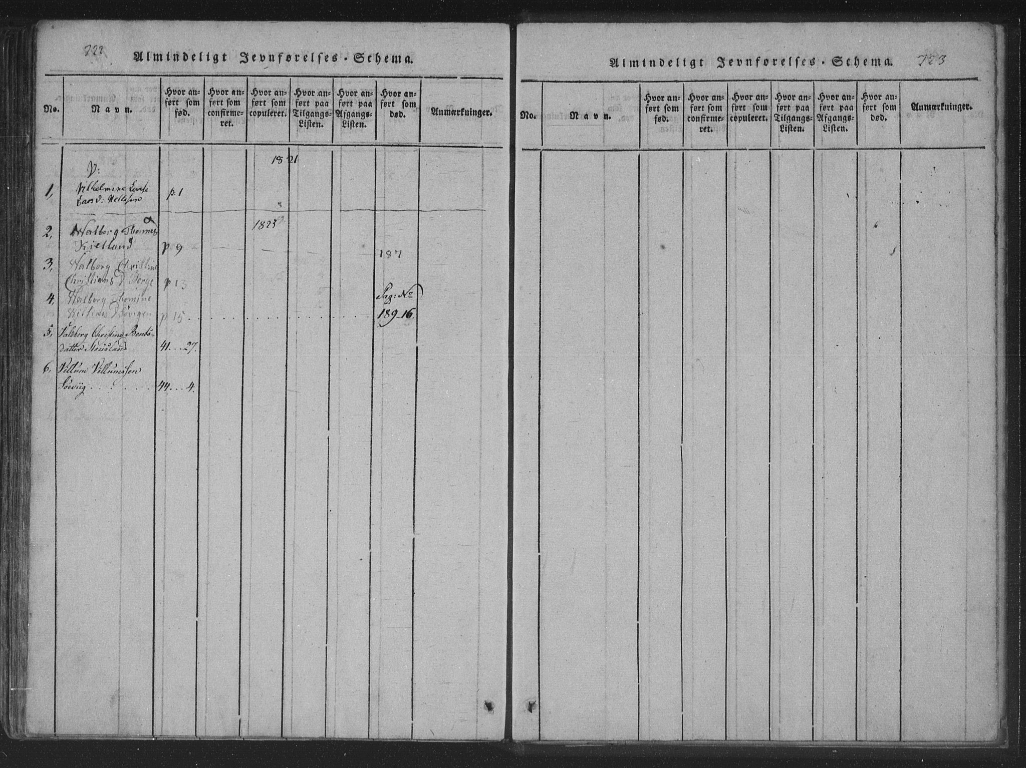 Søgne sokneprestkontor, AV/SAK-1111-0037/F/Fa/Fab/L0008: Ministerialbok nr. A 8, 1821-1838, s. 722-723