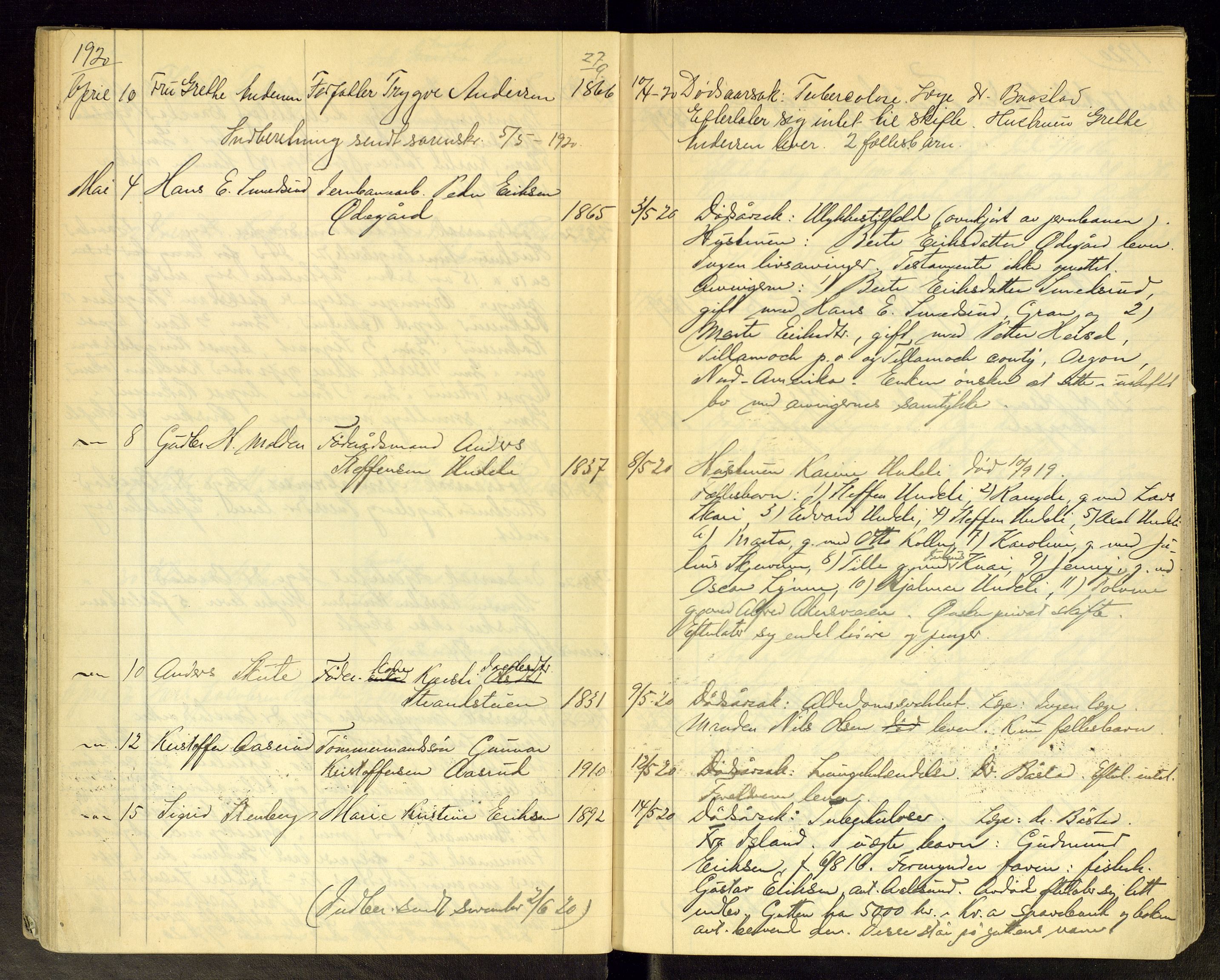 Gran lensmannskontor, AV/SAH-LOG-010/H/Ha/L0003: Dødsfallsprotokoll, 1917-1930