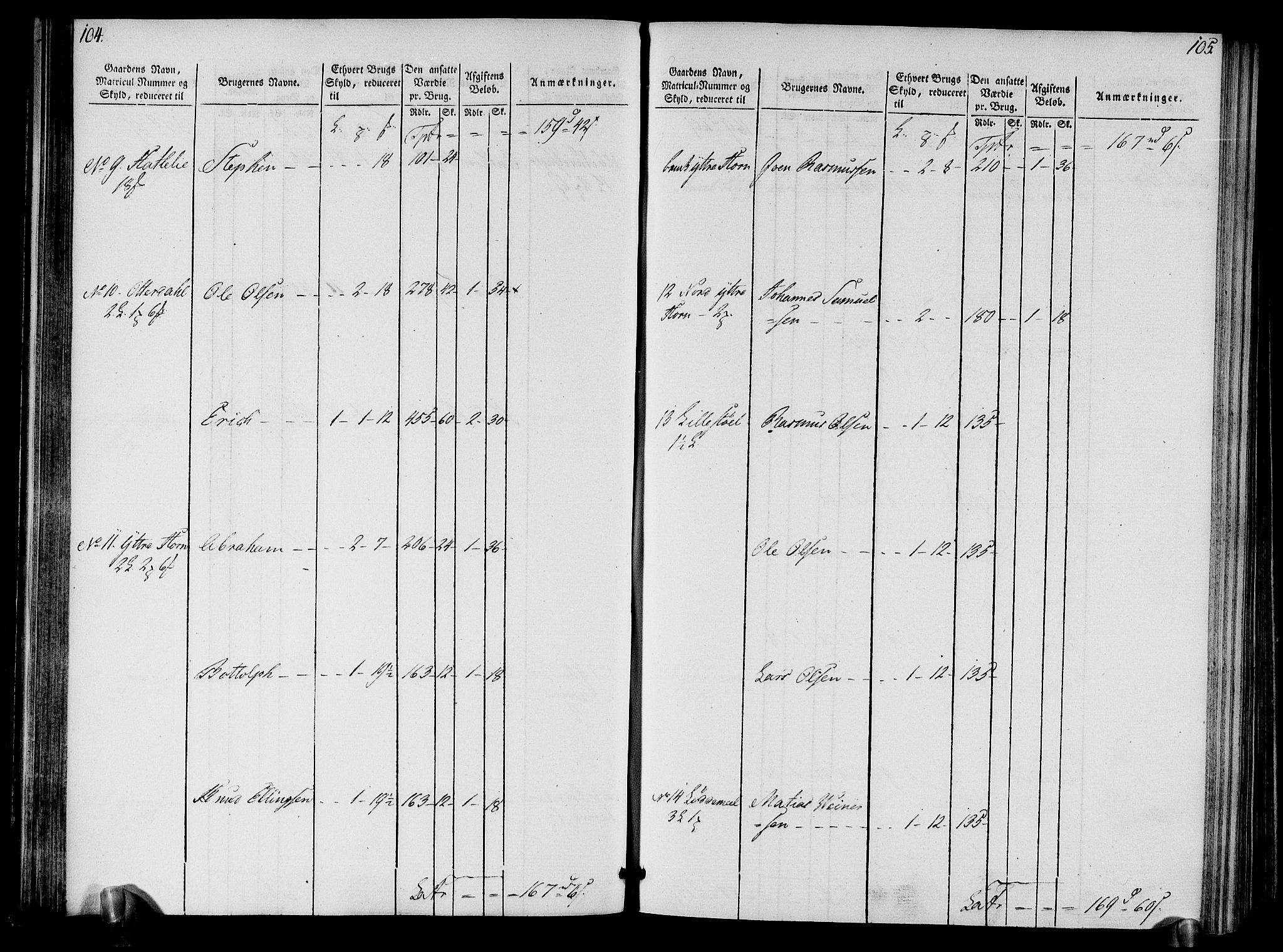 Rentekammeret inntil 1814, Realistisk ordnet avdeling, RA/EA-4070/N/Ne/Nea/L0121: Sunn- og Nordfjord fogderi. Oppebørselsregister, 1803-1804, s. 55