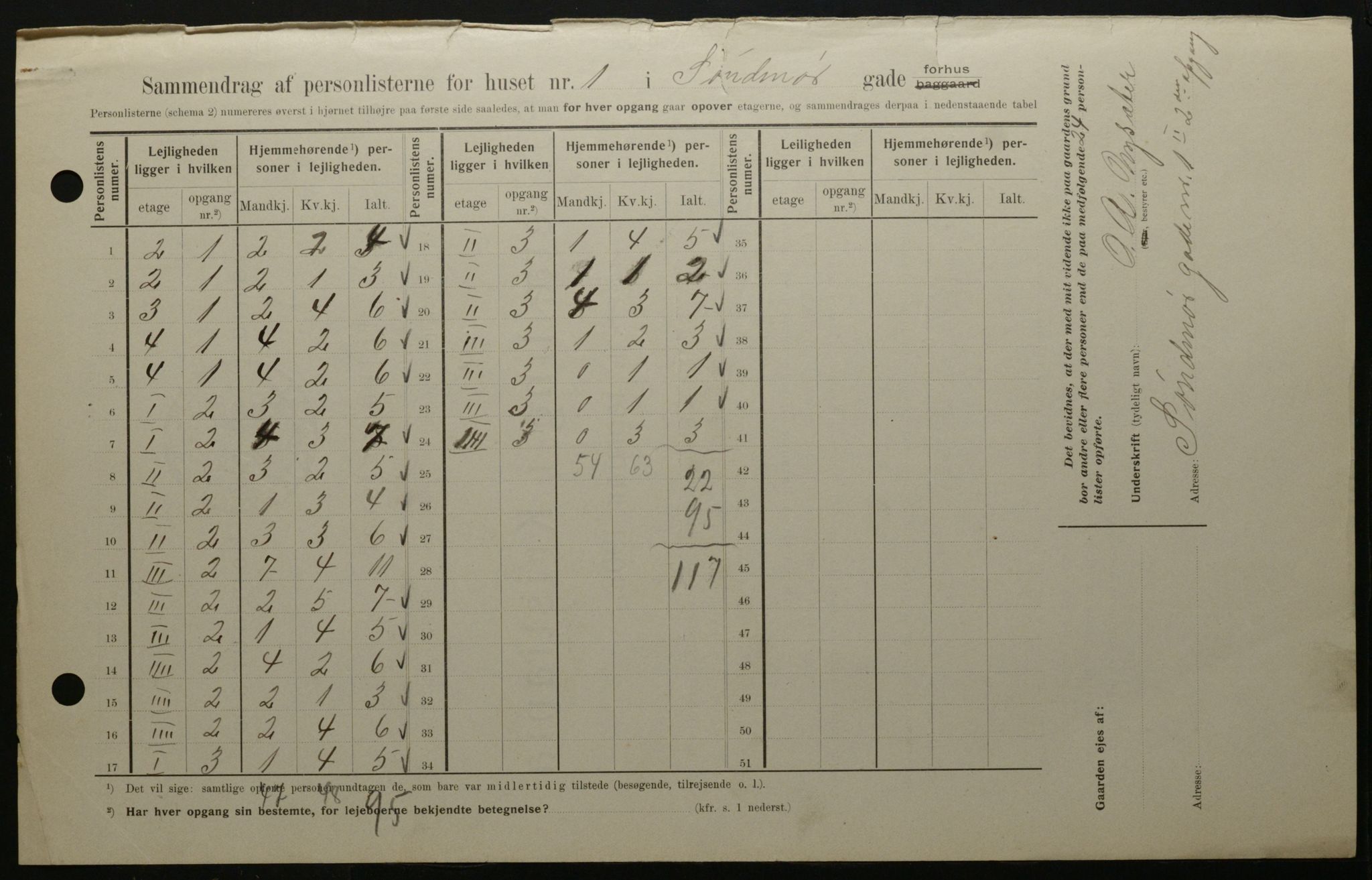 OBA, Kommunal folketelling 1.2.1908 for Kristiania kjøpstad, 1908, s. 94146