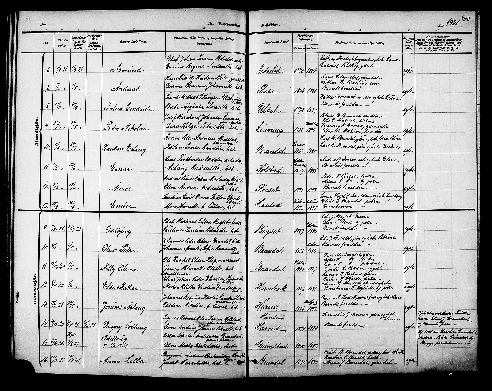 Ministerialprotokoller, klokkerbøker og fødselsregistre - Møre og Romsdal, AV/SAT-A-1454/510/L0126: Klokkerbok nr. 510C03, 1900-1922, s. 80