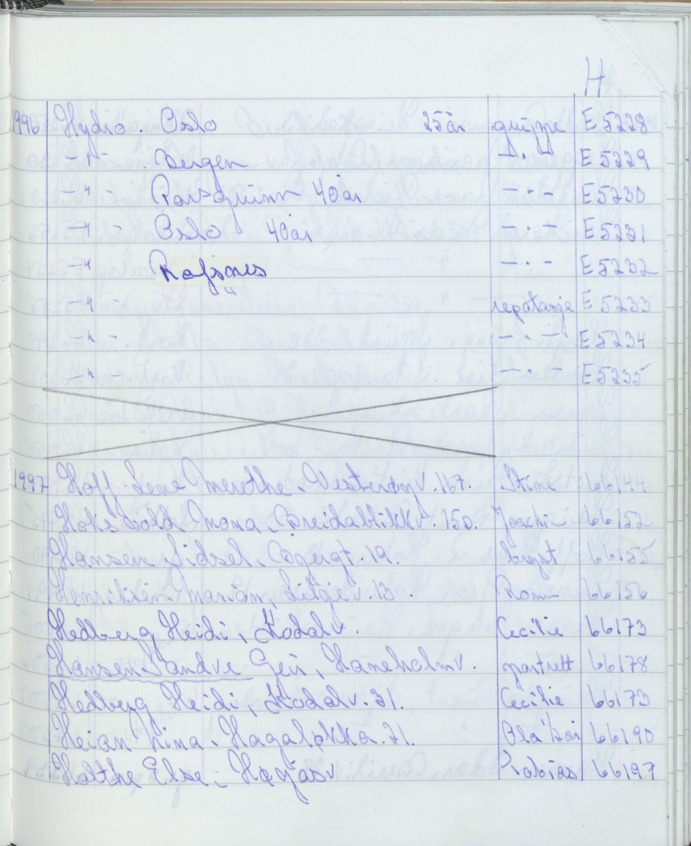 Pa 1494 - Jørgensen, Antonius. Fotograf, VEMU/A-2760/F/Fa, 1927-2004, s. 3679