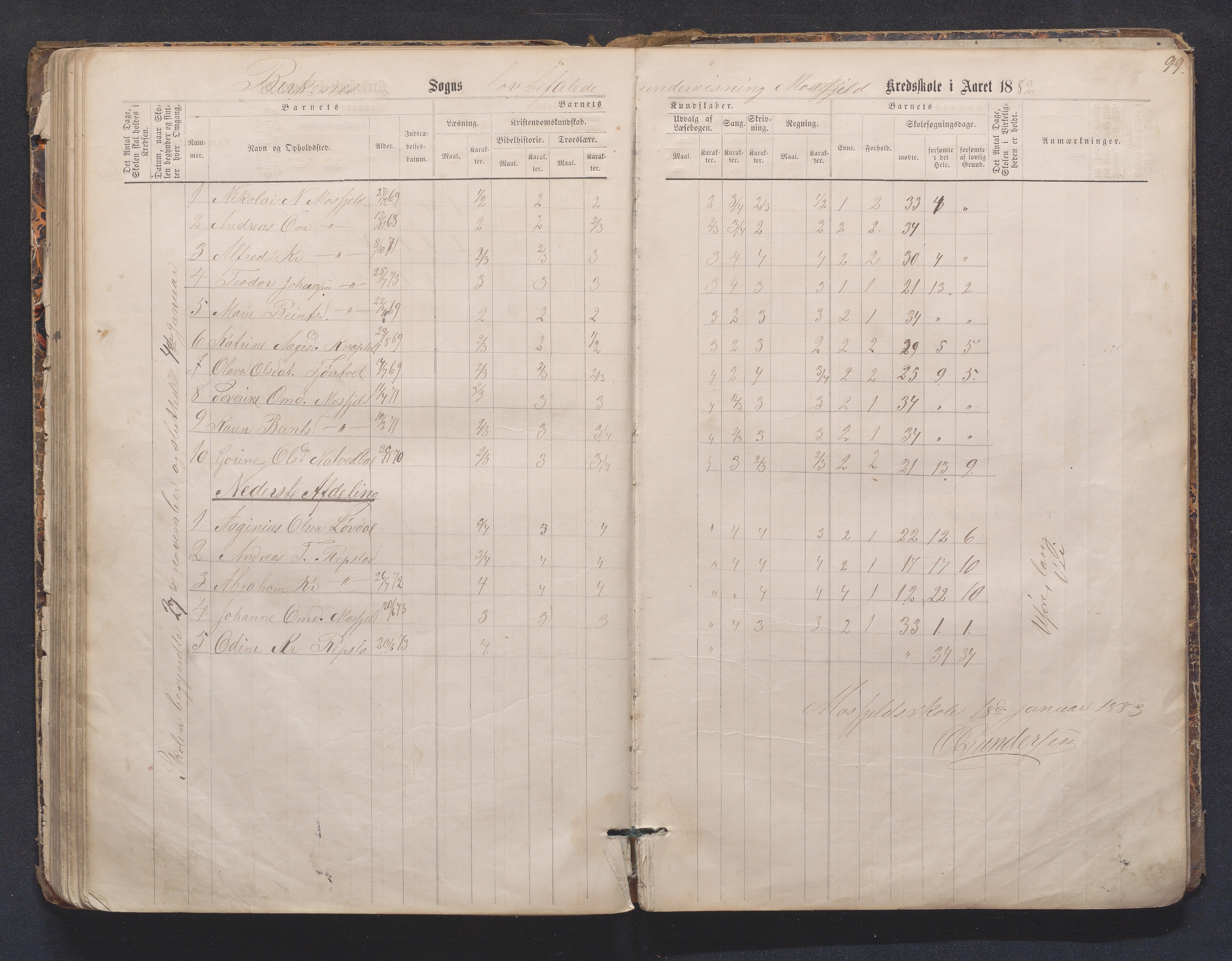 Birkenes kommune, Mosfjell skolekrets, AAKS/KA0928-550f_91/F02/L0001: Skoleprotokoll Flå og Mosfjell, 1867-1909, s. 99