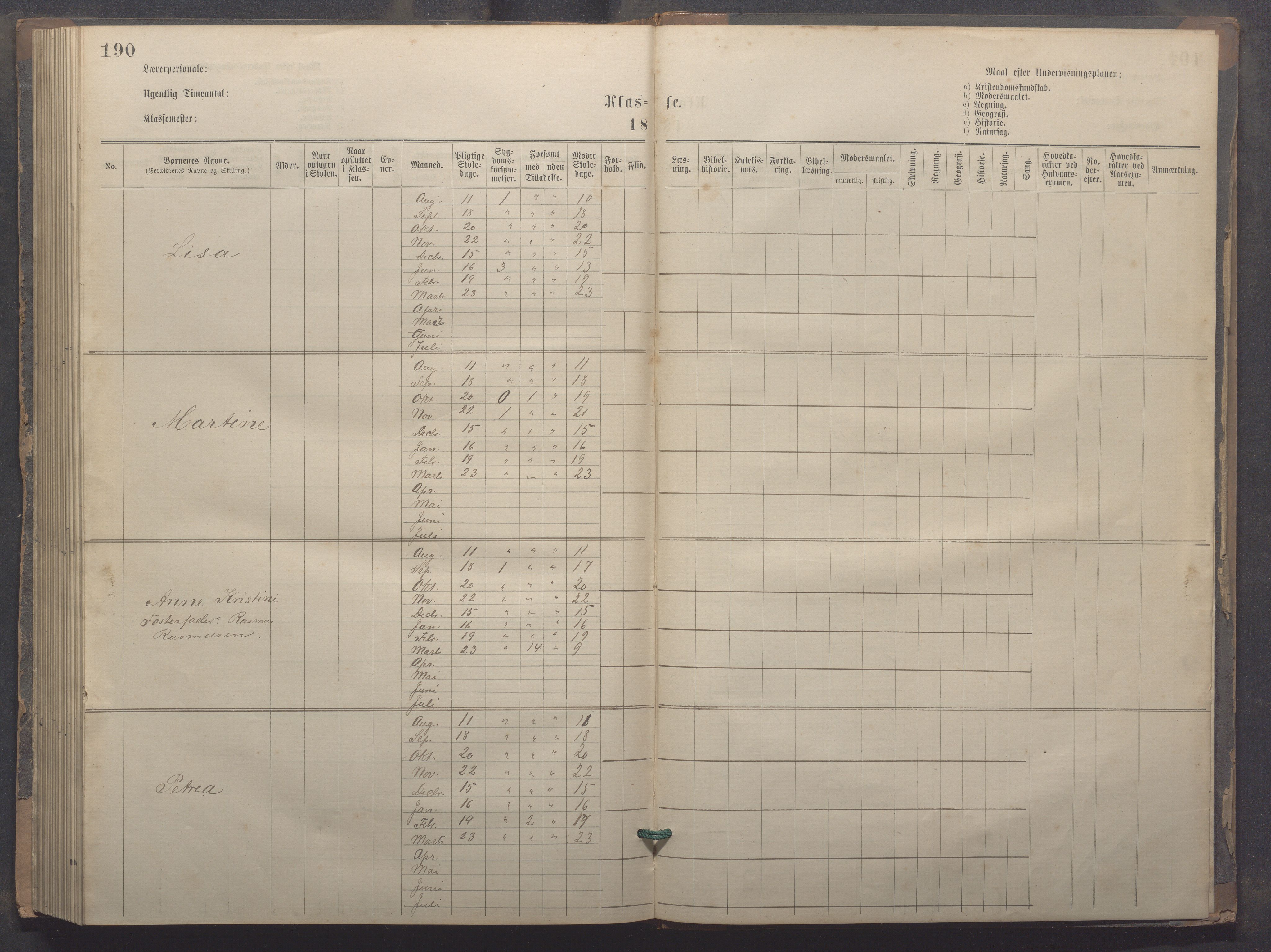 Egersund kommune (Ladested) - Egersund almueskole/folkeskole, IKAR/K-100521/H/L0020: Skoleprotokoll - Almueskolen, 3./4. klasse, 1878-1887, s. 190