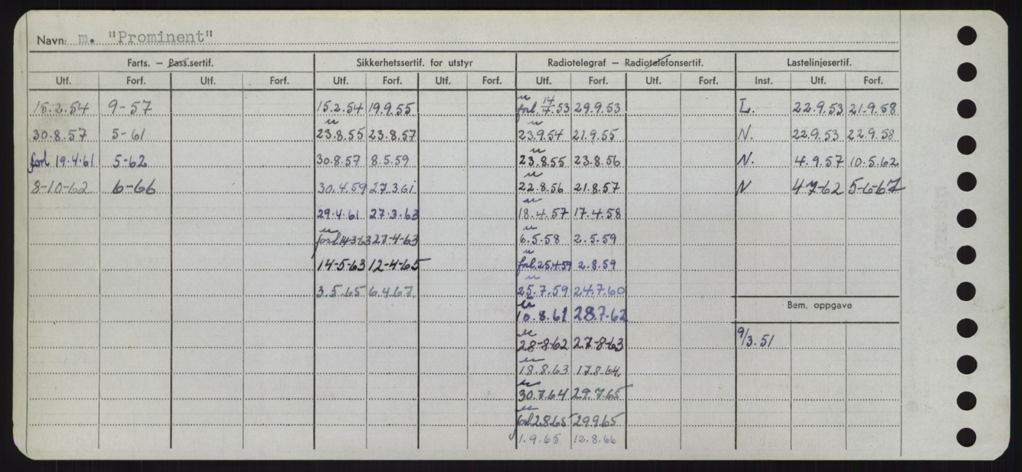 Sjøfartsdirektoratet med forløpere, Skipsmålingen, AV/RA-S-1627/H/Hd/L0029: Fartøy, P, s. 624