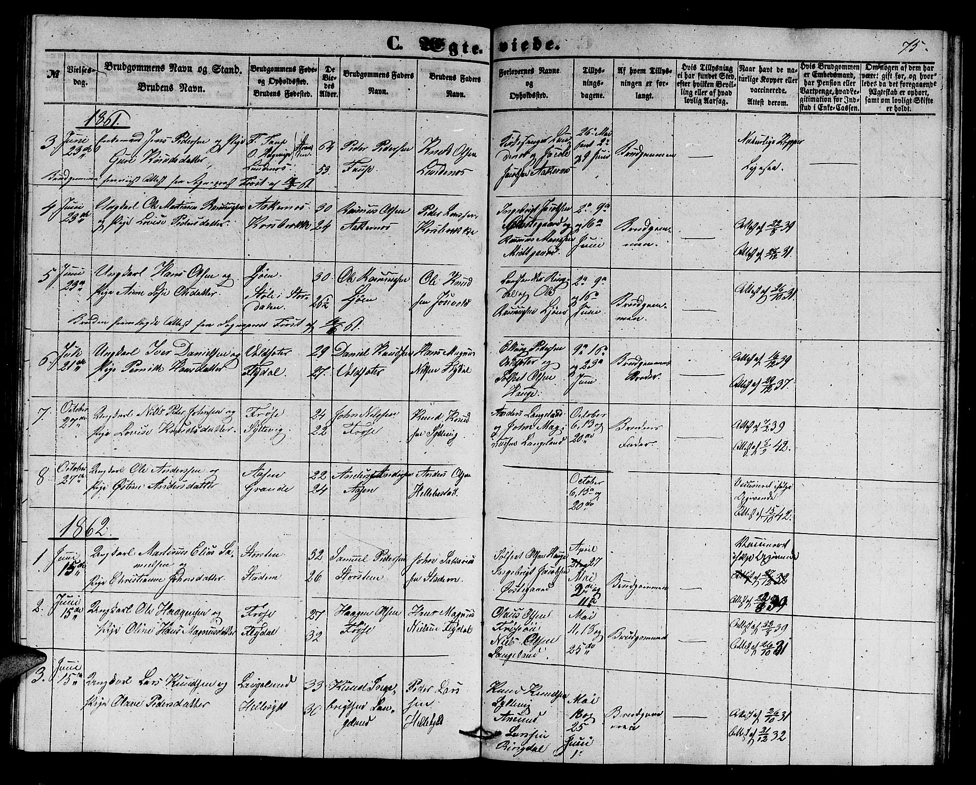 Ministerialprotokoller, klokkerbøker og fødselsregistre - Møre og Romsdal, AV/SAT-A-1454/517/L0228: Klokkerbok nr. 517C01, 1854-1865, s. 75