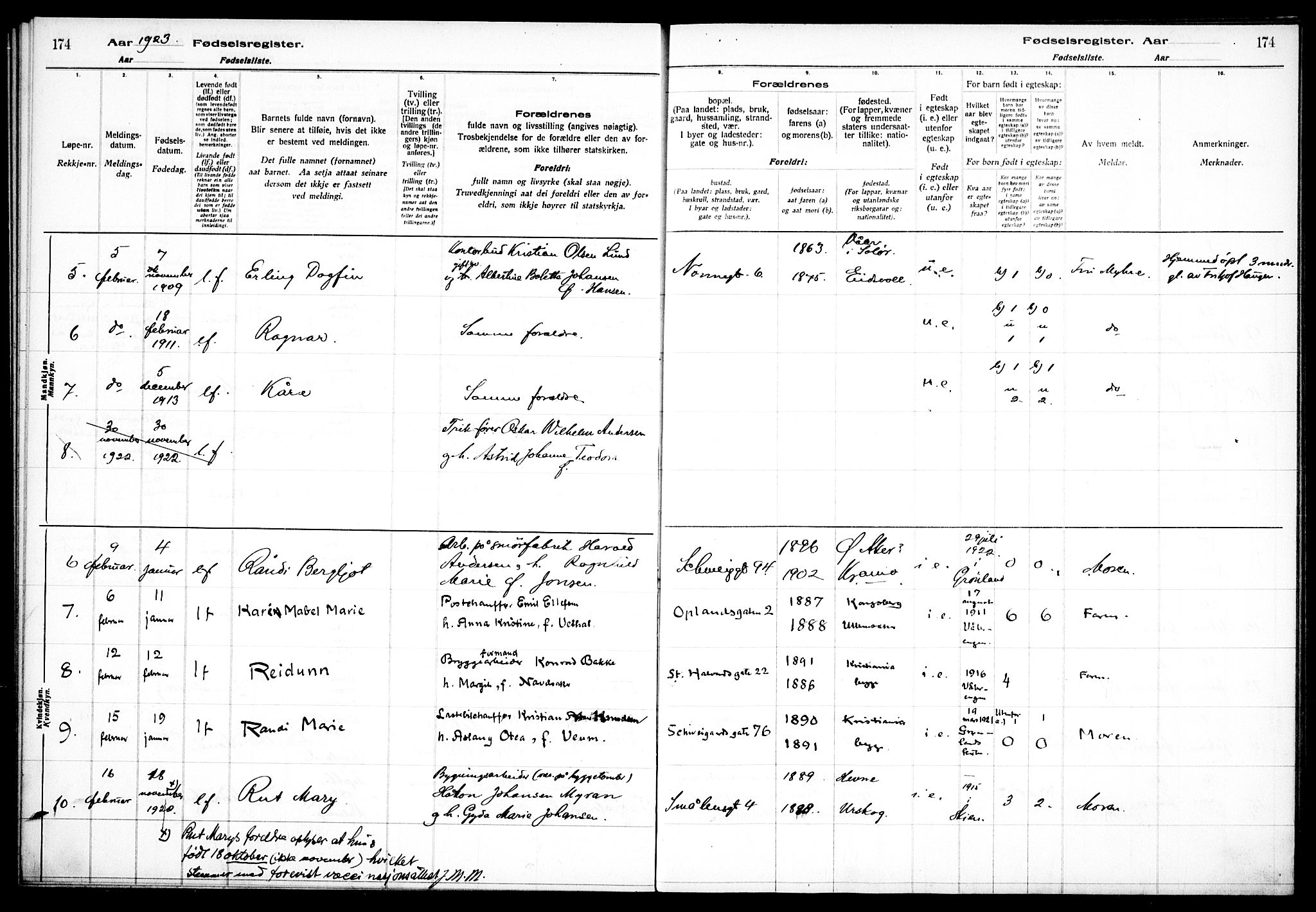 Vålerengen prestekontor Kirkebøker, AV/SAO-A-10878/J/Ja/L0001: Fødselsregister nr. 1, 1916-1924, s. 174